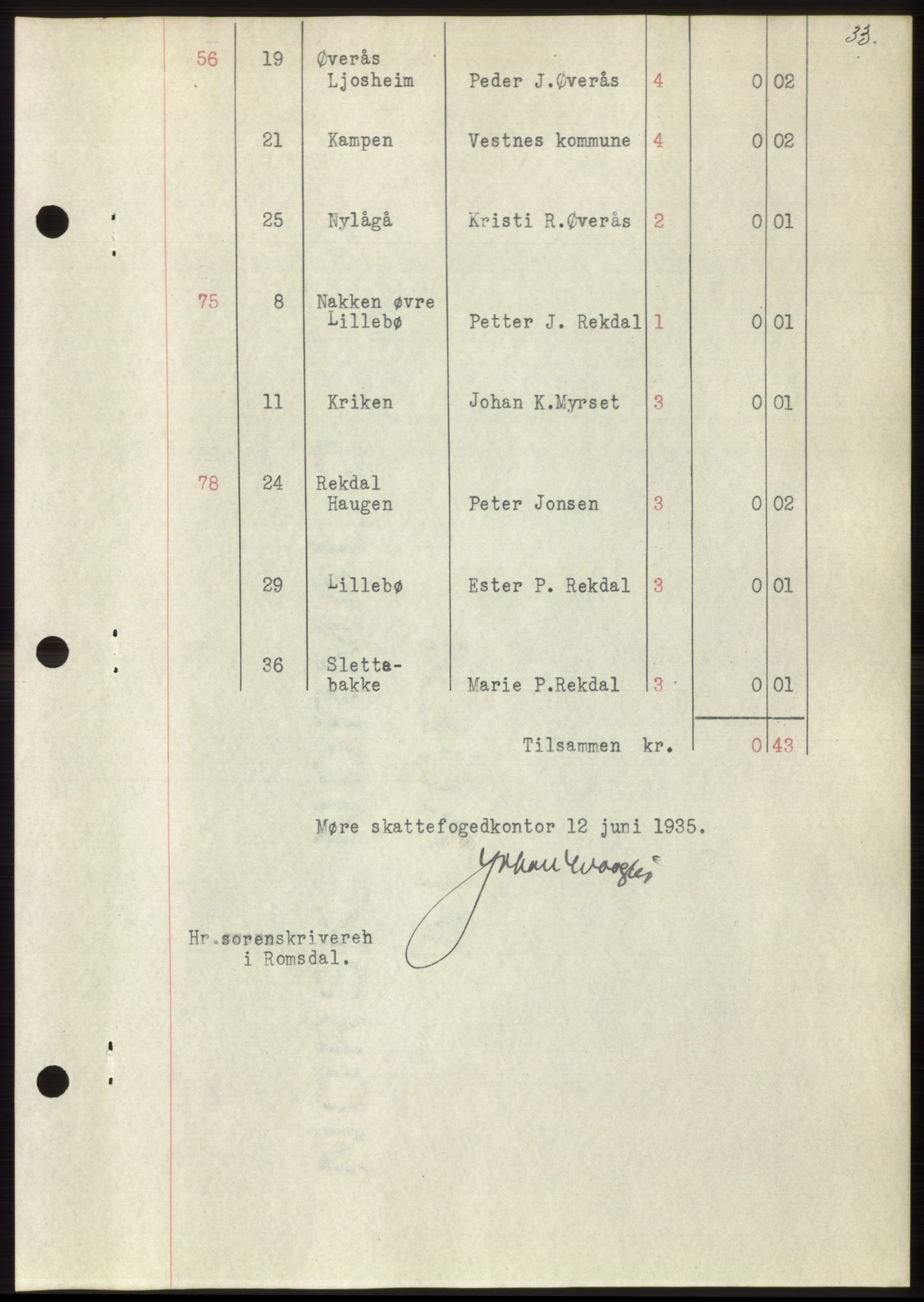 Romsdal sorenskriveri, AV/SAT-A-4149/1/2/2C/L0067: Pantebok nr. 61, 1935-1935, Tingl.dato: 01.07.1935