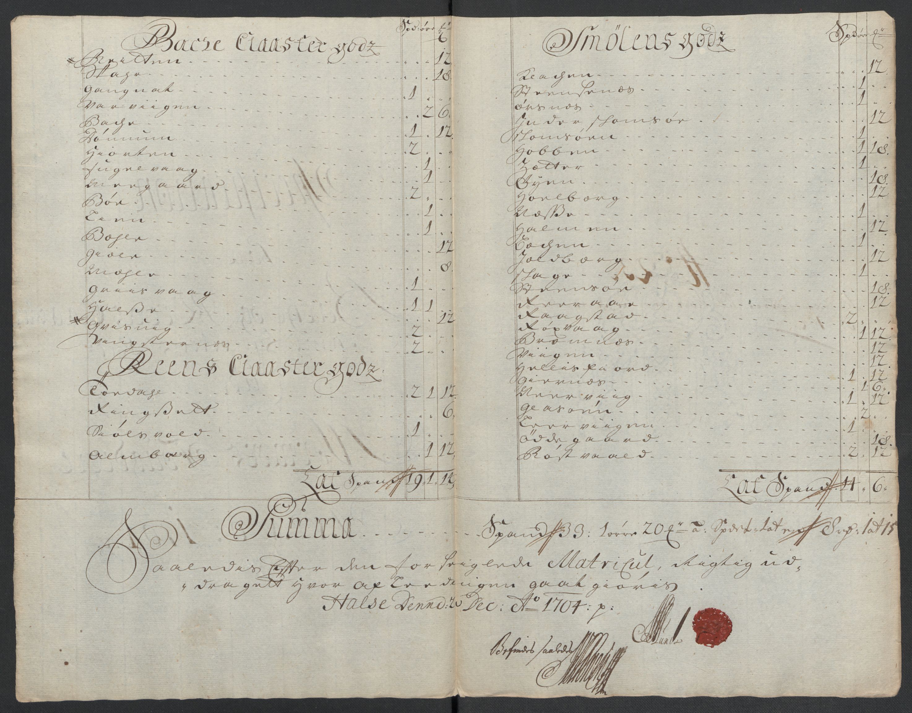 Rentekammeret inntil 1814, Reviderte regnskaper, Fogderegnskap, RA/EA-4092/R56/L3740: Fogderegnskap Nordmøre, 1703-1704, s. 350