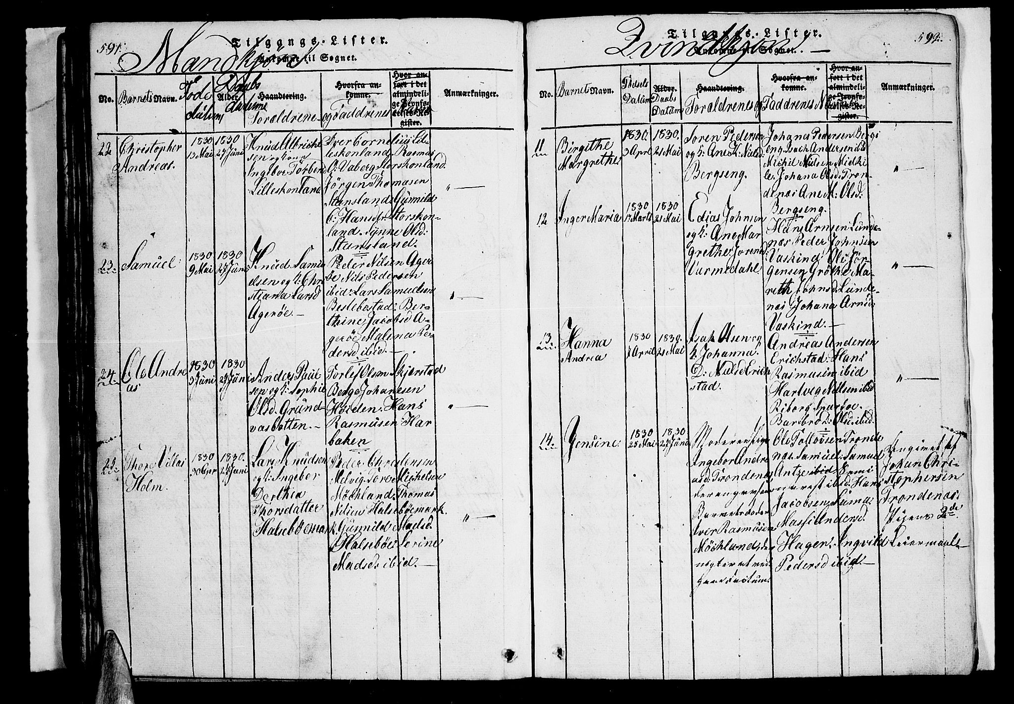 Trondenes sokneprestkontor, AV/SATØ-S-1319/H/Hb/L0003klokker: Klokkerbok nr. 3, 1820-1834, s. 591-592