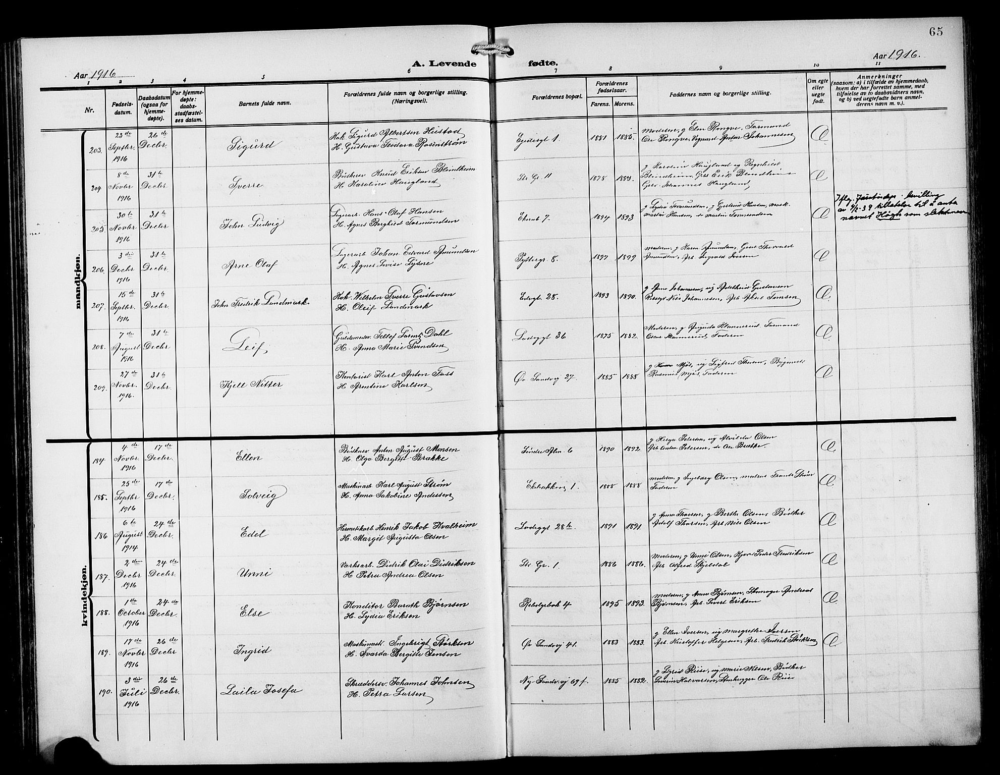 Sandviken Sokneprestembete, AV/SAB-A-77601/H/Hb/L0005: Klokkerbok nr. B 2, 1914-1925, s. 65