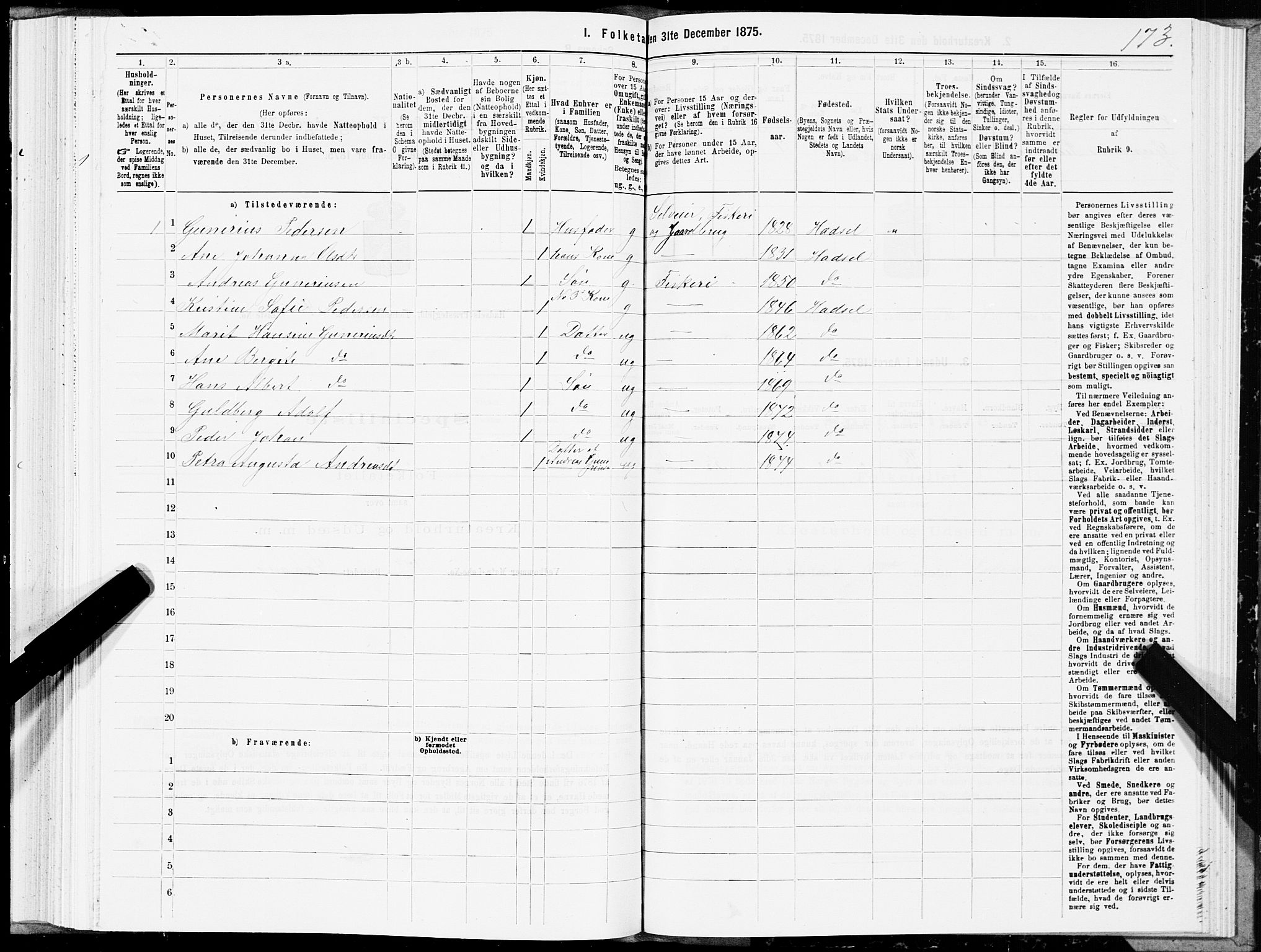 SAT, Folketelling 1875 for 1866P Hadsel prestegjeld, 1875, s. 2173