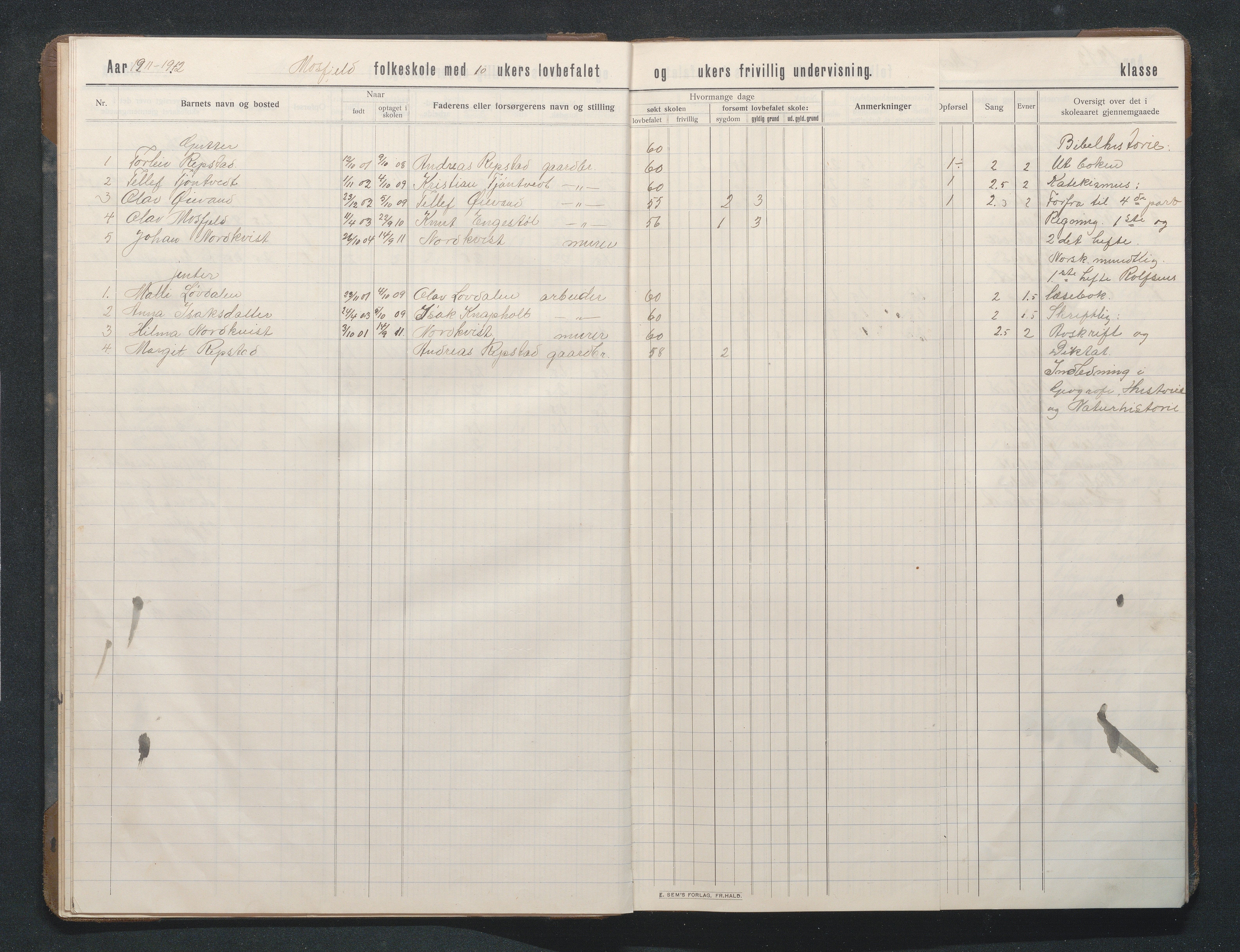 Birkenes kommune, Mosfjell skolekrets, AAKS/KA0928-550f_91/F02/L0002: Skoleprotokoll, 1909-1951