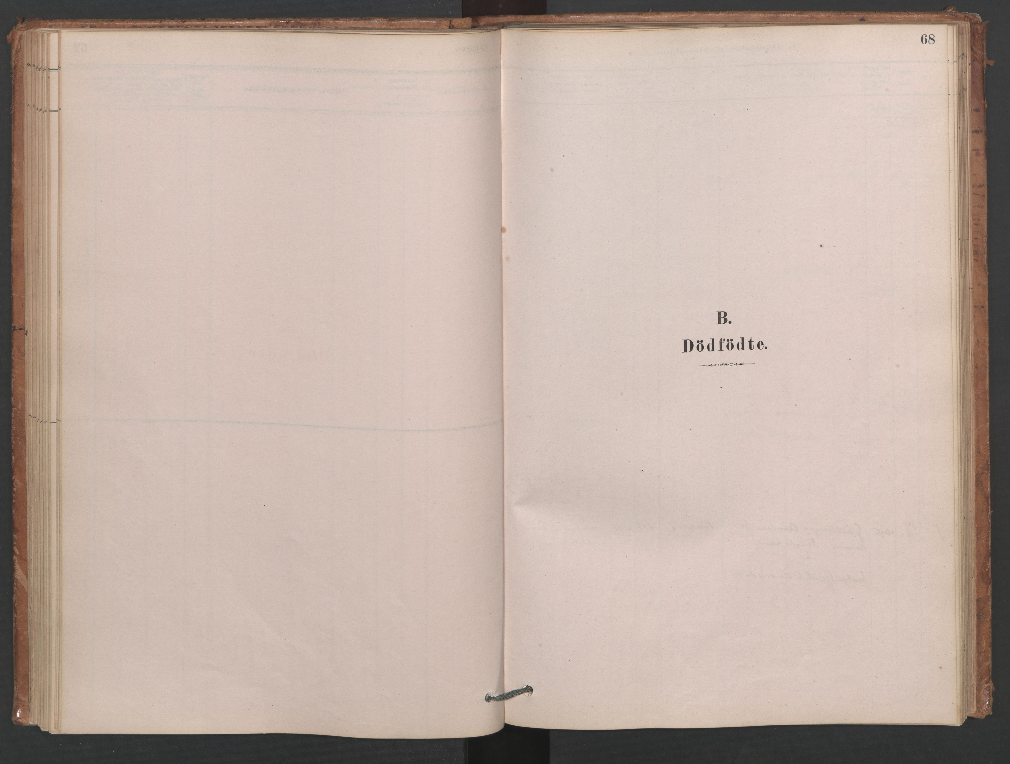 Ministerialprotokoller, klokkerbøker og fødselsregistre - Møre og Romsdal, SAT/A-1454/593/L1034: Ministerialbok nr. 593A01, 1879-1911, s. 68