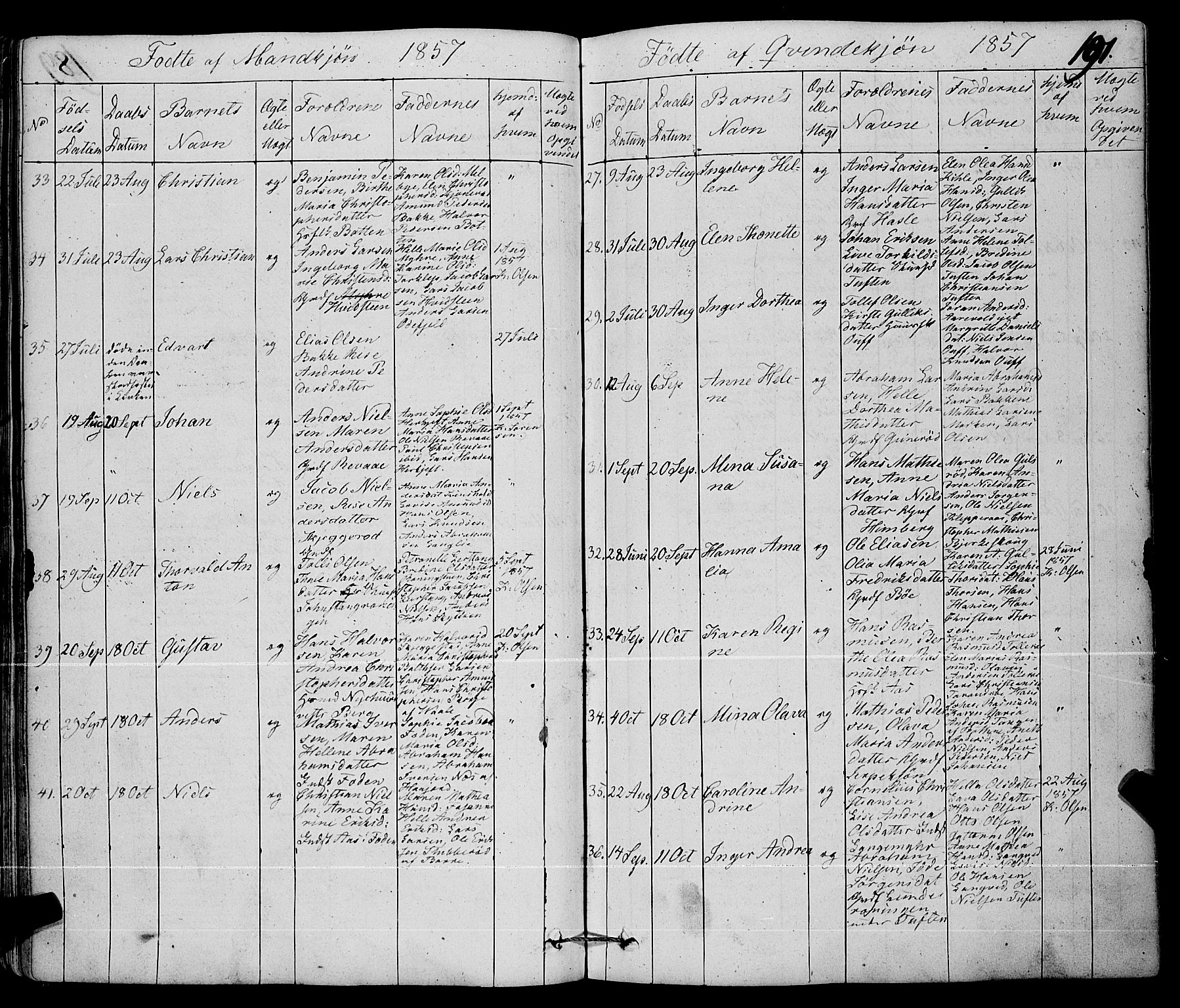 Ramnes kirkebøker, SAKO/A-314/F/Fa/L0005: Ministerialbok nr. I 5, 1841-1861, s. 190-191