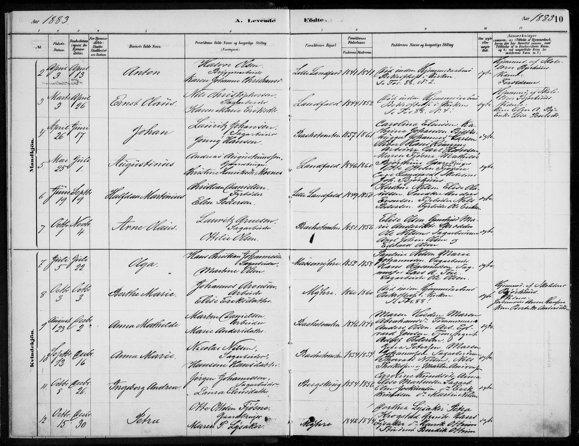 Åssiden kirkebøker, AV/SAKO-A-251/F/Fa/L0001: Ministerialbok nr. 1, 1878-1904, s. 10