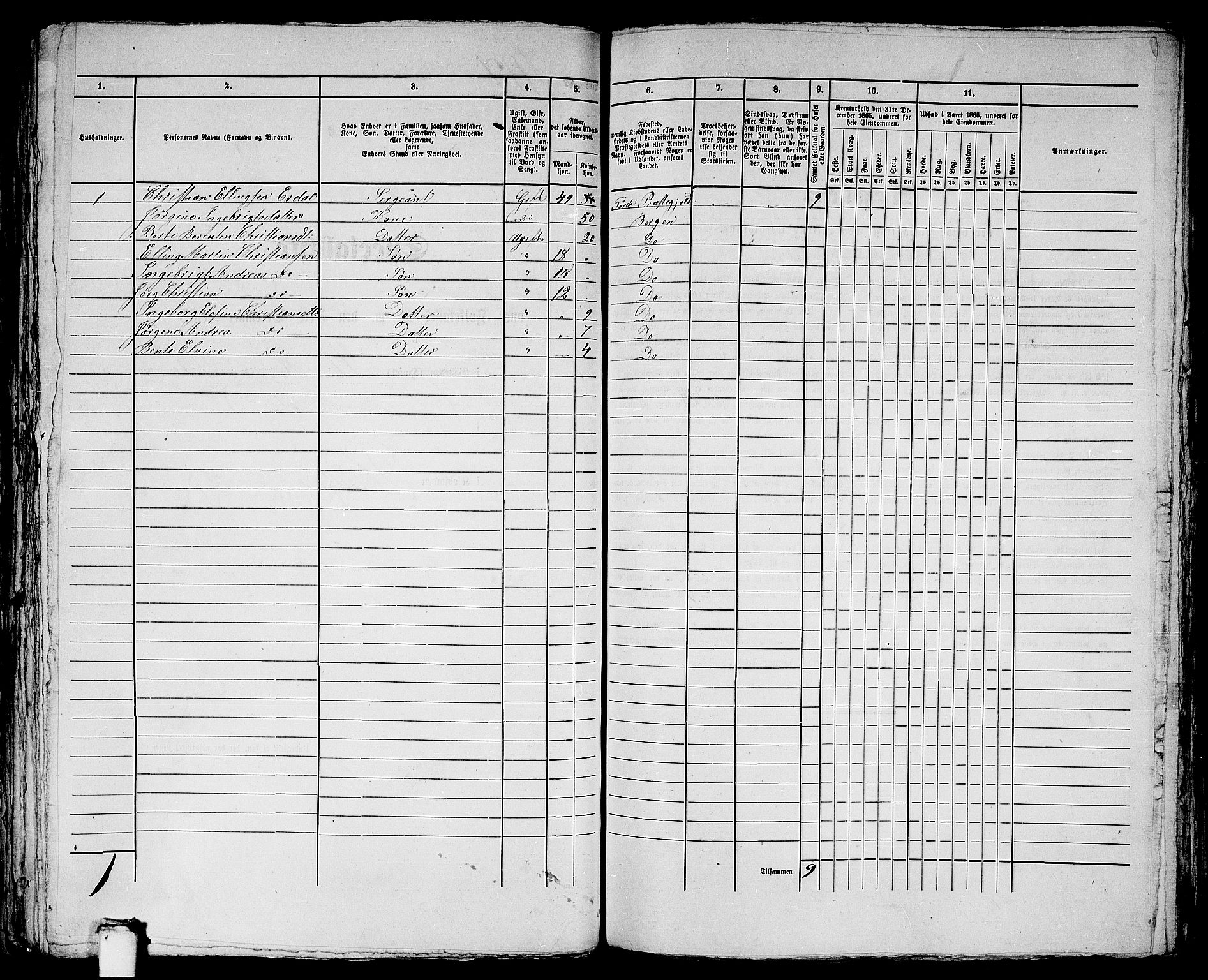 RA, Folketelling 1865 for 1301 Bergen kjøpstad, 1865, s. 2291
