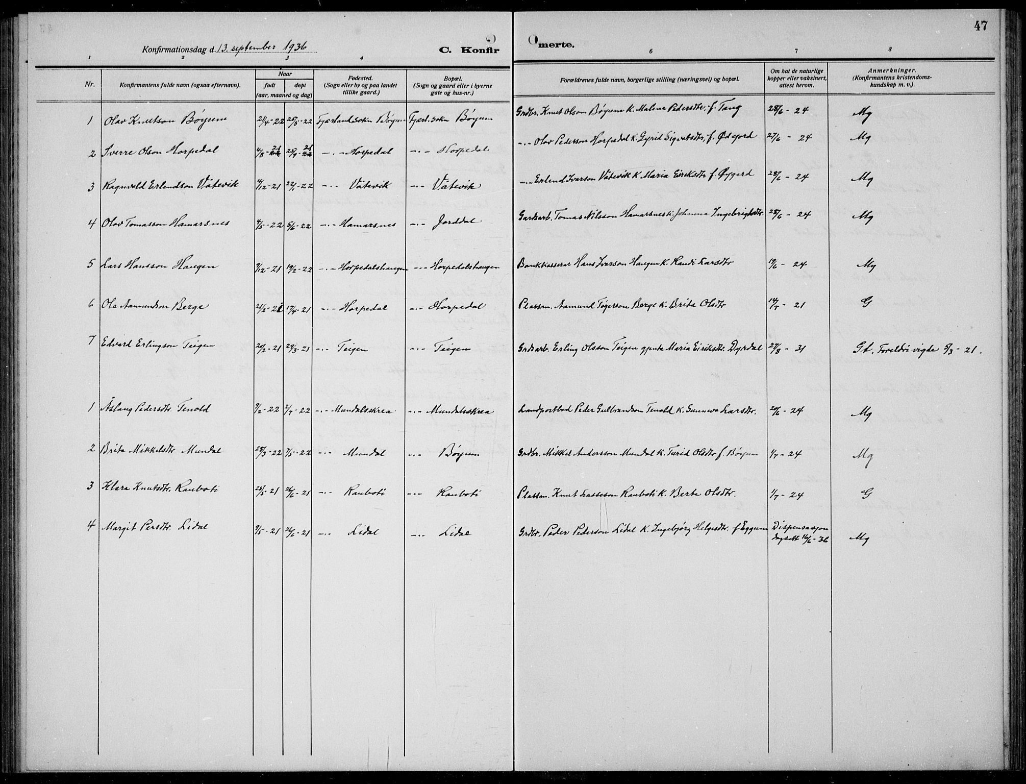 Balestrand sokneprestembete, SAB/A-79601/H/Hab/Habb/L0002: Klokkerbok nr. B 2, 1917-1940, s. 47