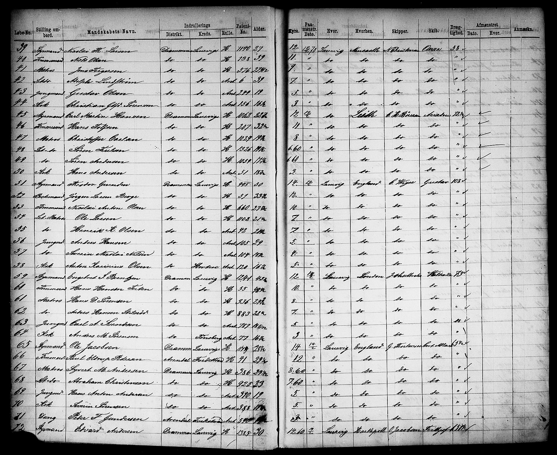 Drammen innrulleringsdistrikt, AV/SAKO-A-781/H/Ha/L0002: Mønstringsjournal, 1870-1882, s. 3