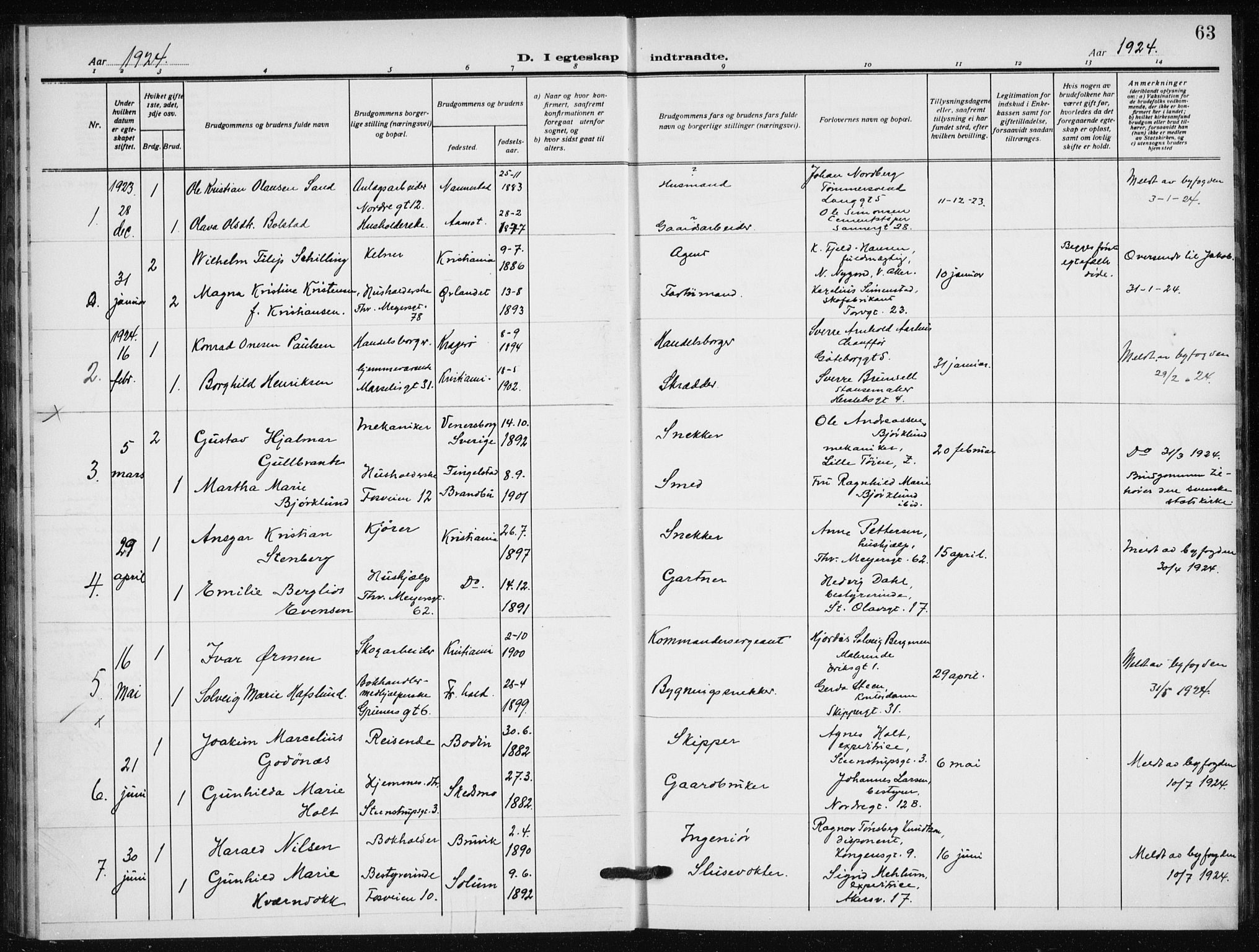 Hauge prestekontor Kirkebøker, AV/SAO-A-10849/F/Fa/L0004: Ministerialbok nr. 4, 1917-1938, s. 63