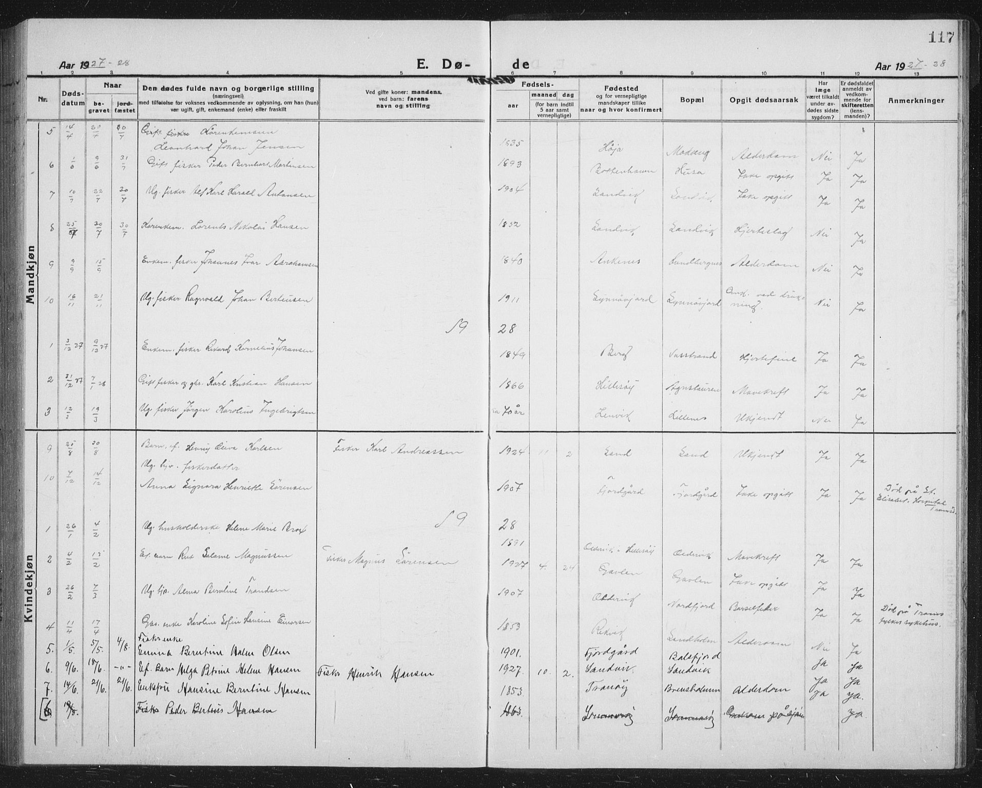 Lenvik sokneprestembete, SATØ/S-1310/H/Ha/Hab/L0023klokker: Klokkerbok nr. 23, 1918-1936, s. 117