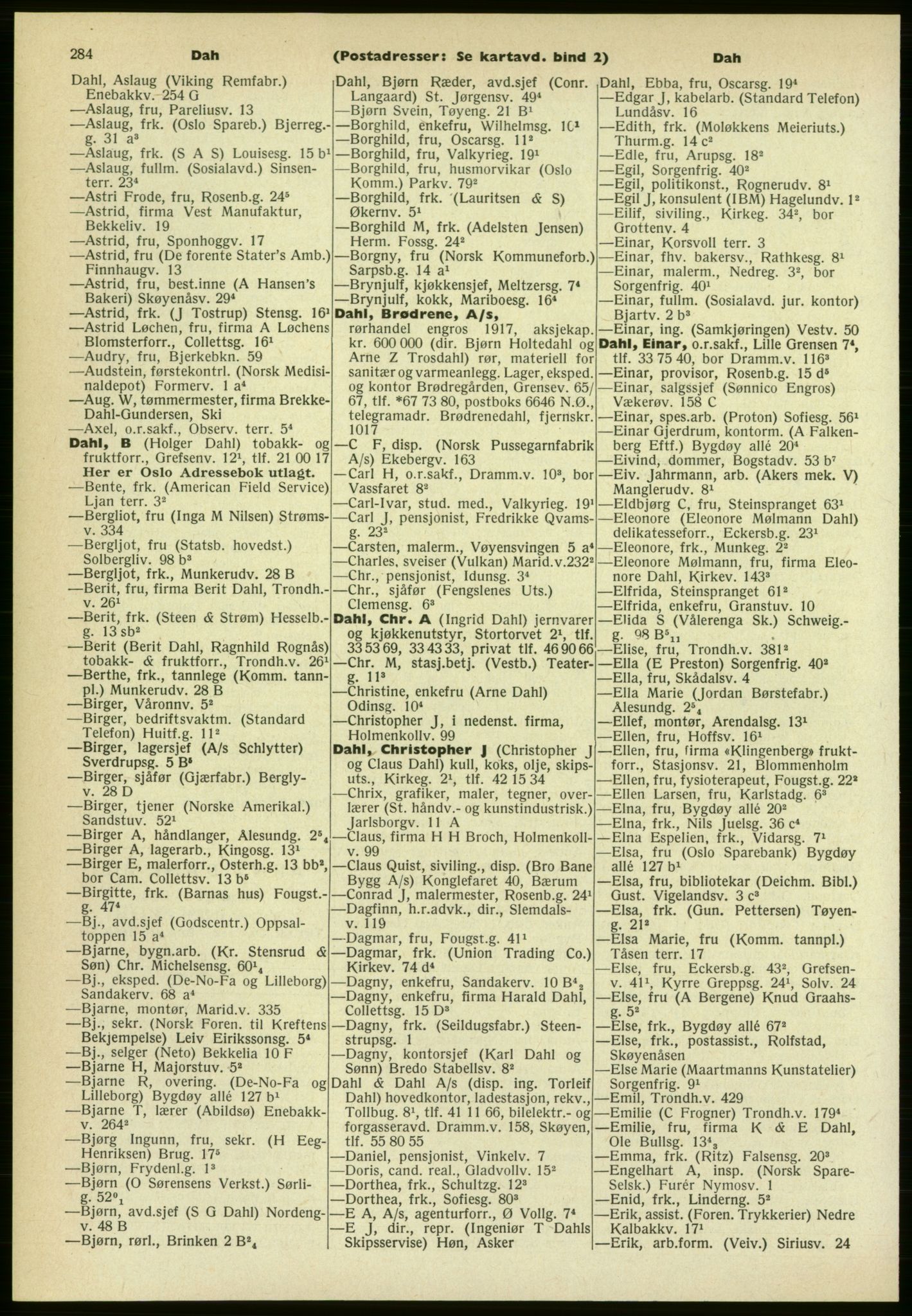 Kristiania/Oslo adressebok, PUBL/-, 1961-1962, s. 284