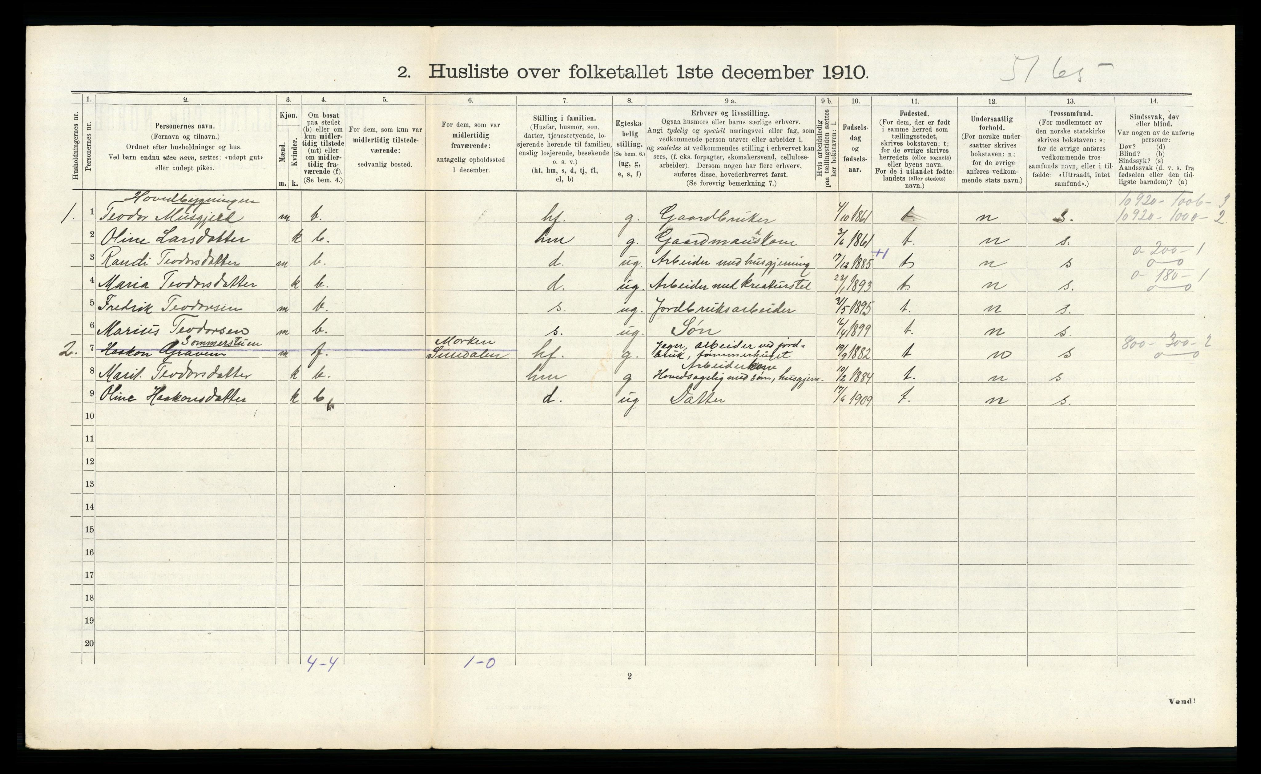 RA, Folketelling 1910 for 1563 Sunndal herred, 1910, s. 446