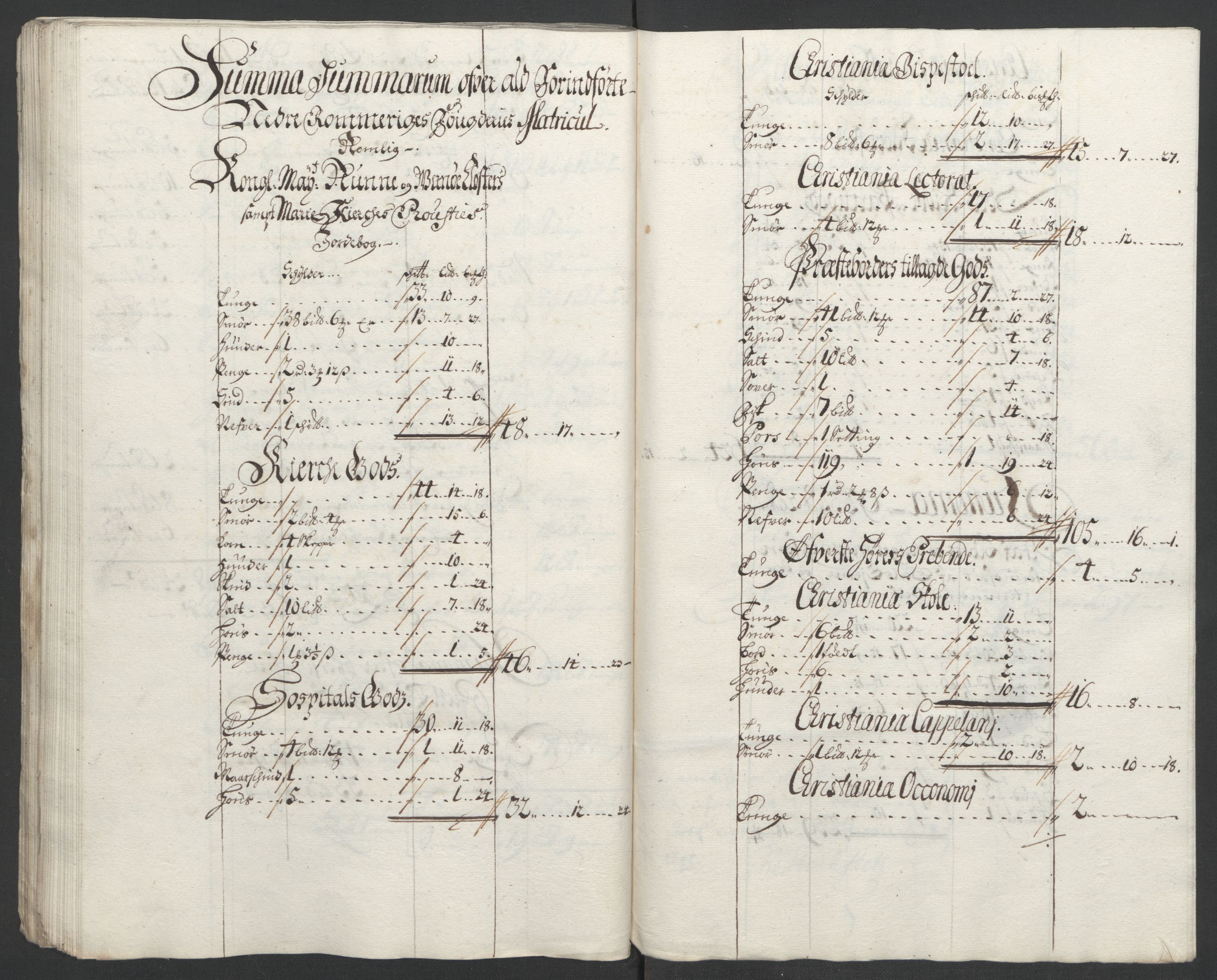 Rentekammeret inntil 1814, Reviderte regnskaper, Fogderegnskap, AV/RA-EA-4092/R11/L0580: Fogderegnskap Nedre Romerike, 1696-1697, s. 381