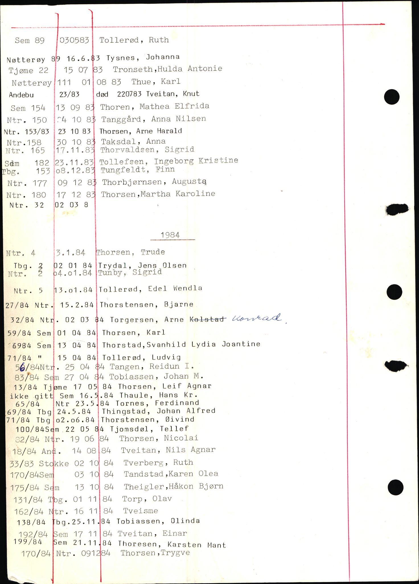 Tønsberg byrett, AV/SAKO-A-1398/H/Hb/L0001: Dødsfallsregister, 1982-1985, s. 126