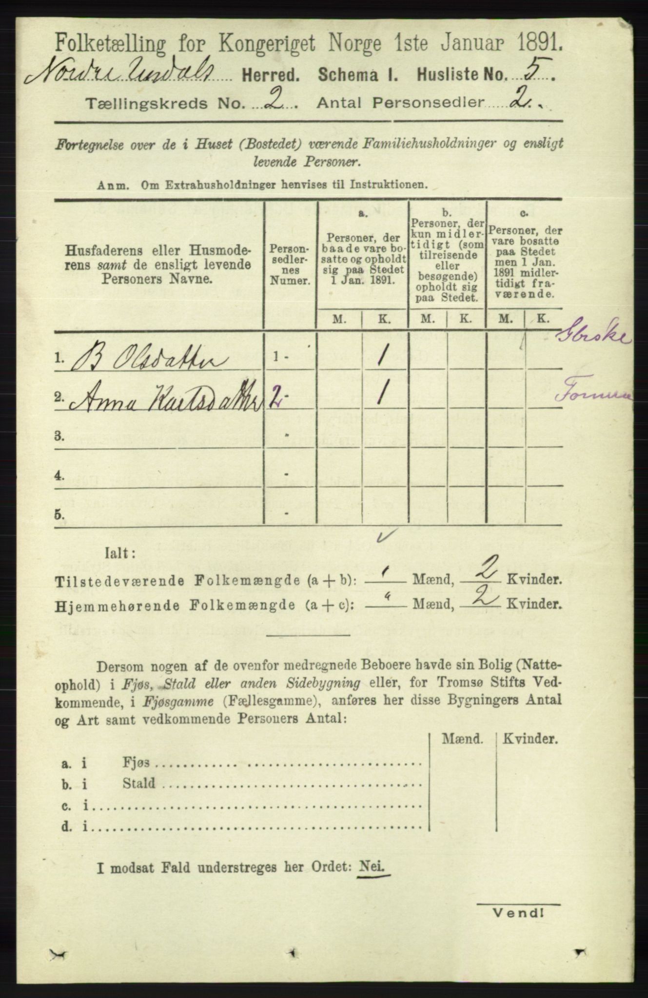 RA, Folketelling 1891 for 1028 Nord-Audnedal herred, 1891, s. 284