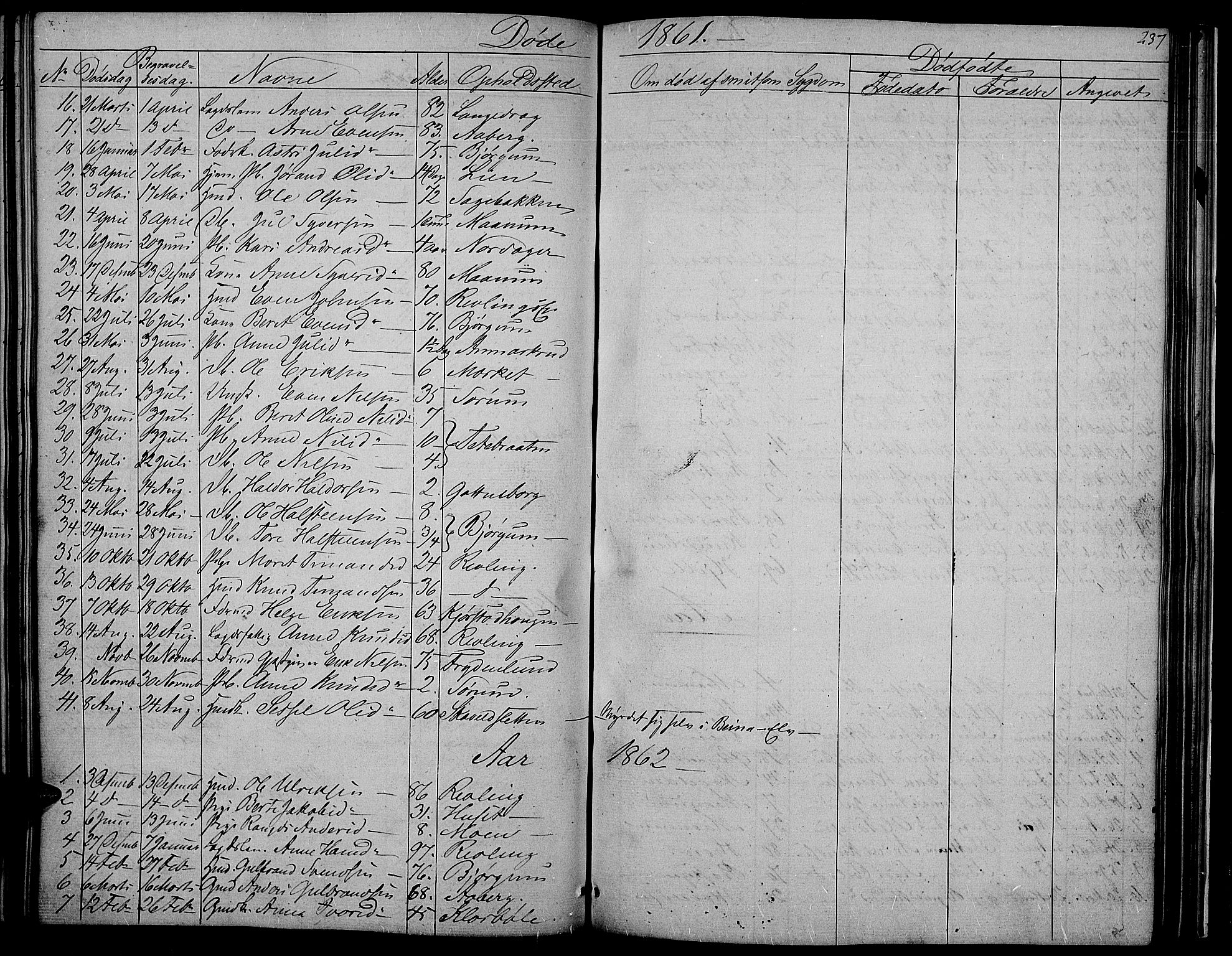 Nord-Aurdal prestekontor, AV/SAH-PREST-132/H/Ha/Hab/L0002: Klokkerbok nr. 2, 1842-1877, s. 237