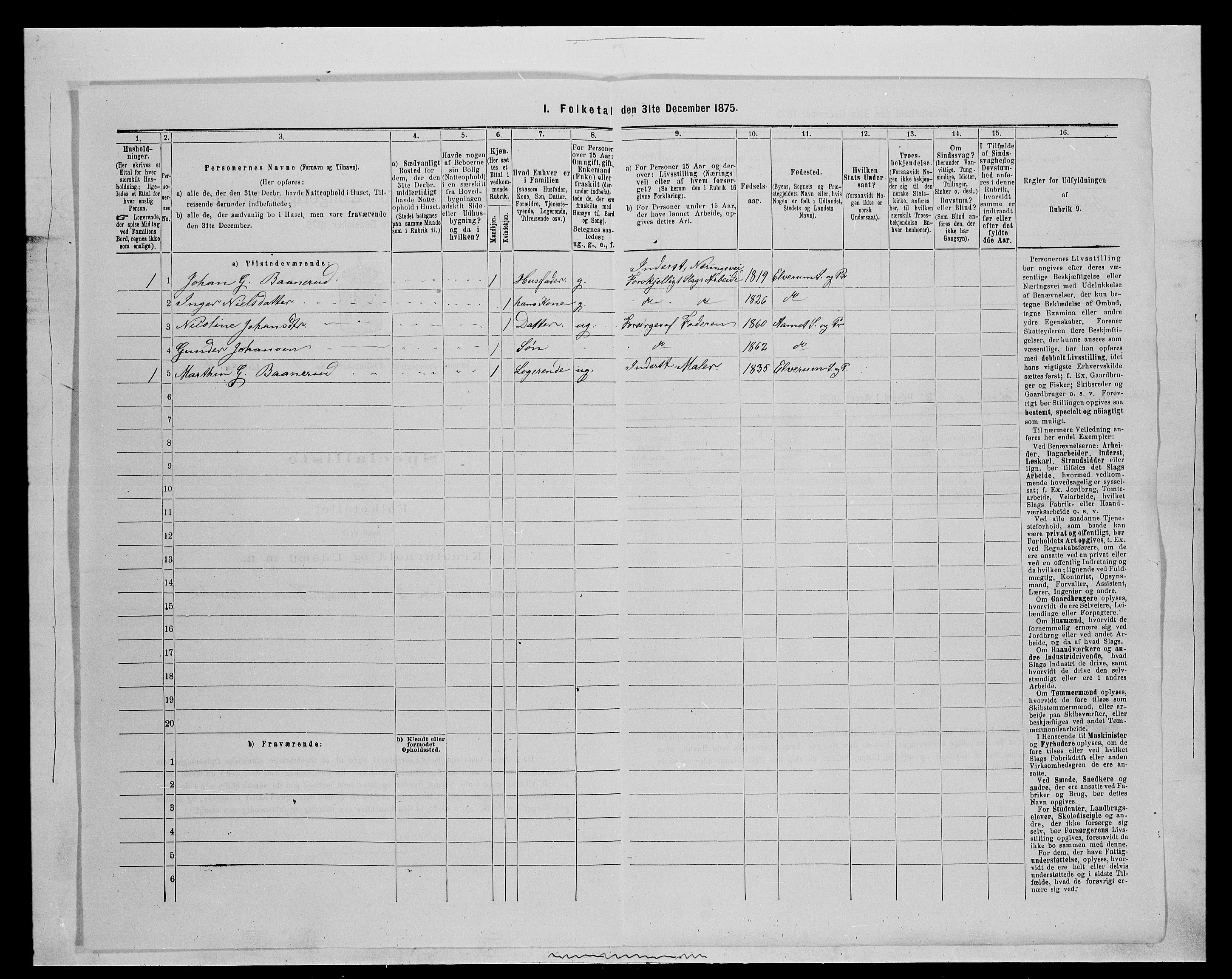 SAH, Folketelling 1875 for 0429P Åmot prestegjeld, 1875, s. 95