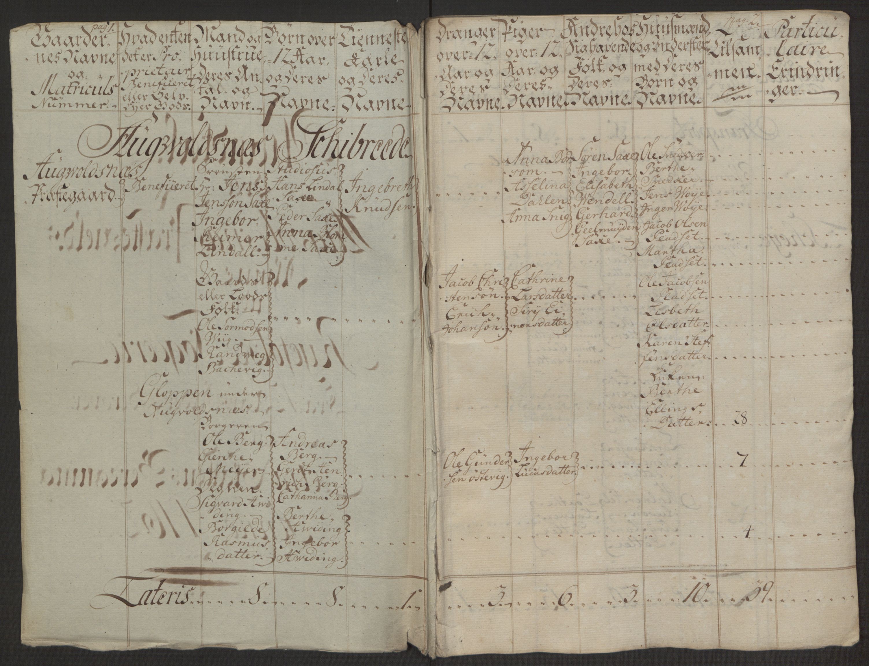 Rentekammeret inntil 1814, Reviderte regnskaper, Hovedkasseregnskaper, RA/EA-4065/Rf/L0072b: Ekstraskatteregnskap, 1762, s. 500