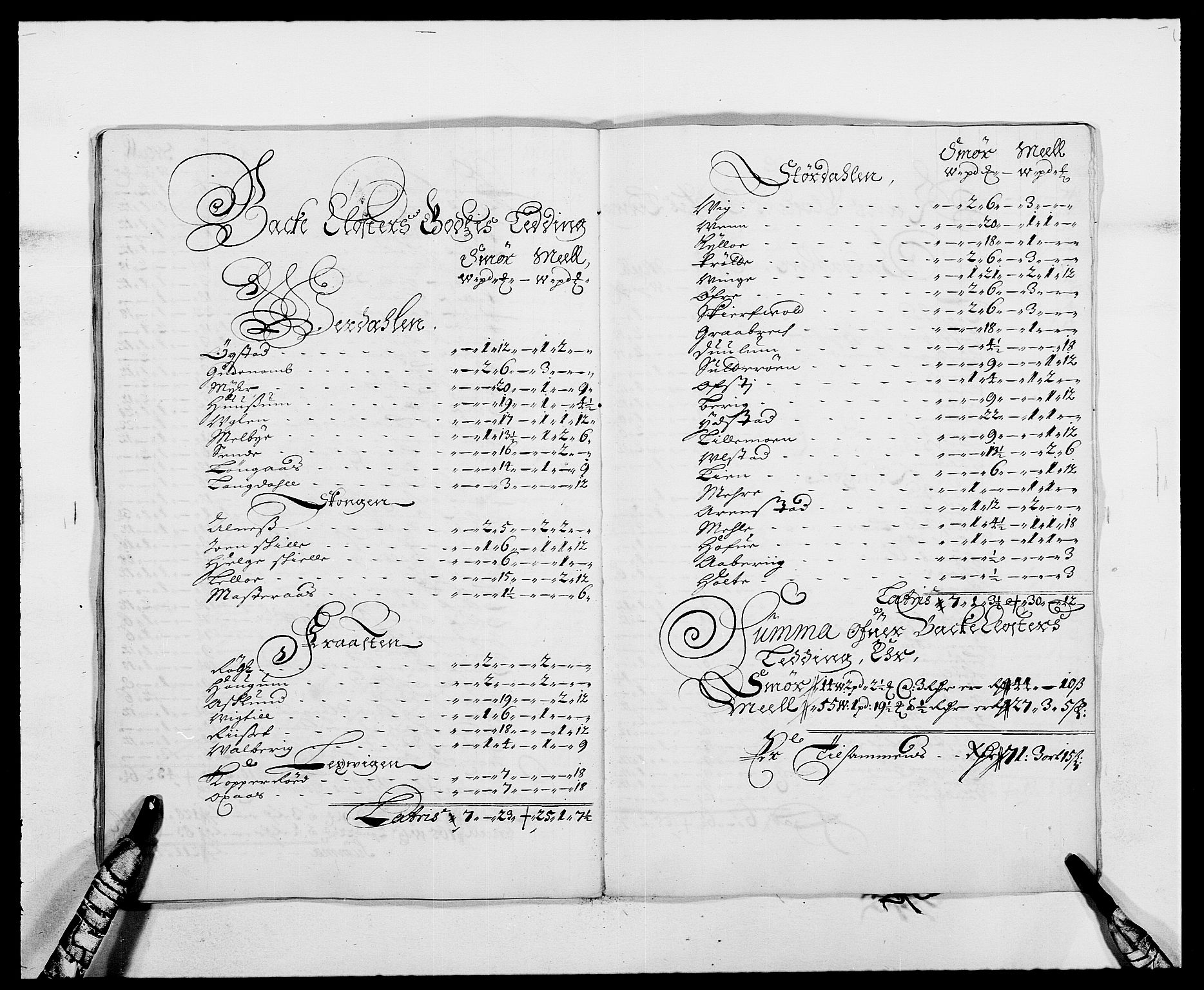 Rentekammeret inntil 1814, Reviderte regnskaper, Fogderegnskap, RA/EA-4092/R62/L4183: Fogderegnskap Stjørdal og Verdal, 1687-1689, s. 274
