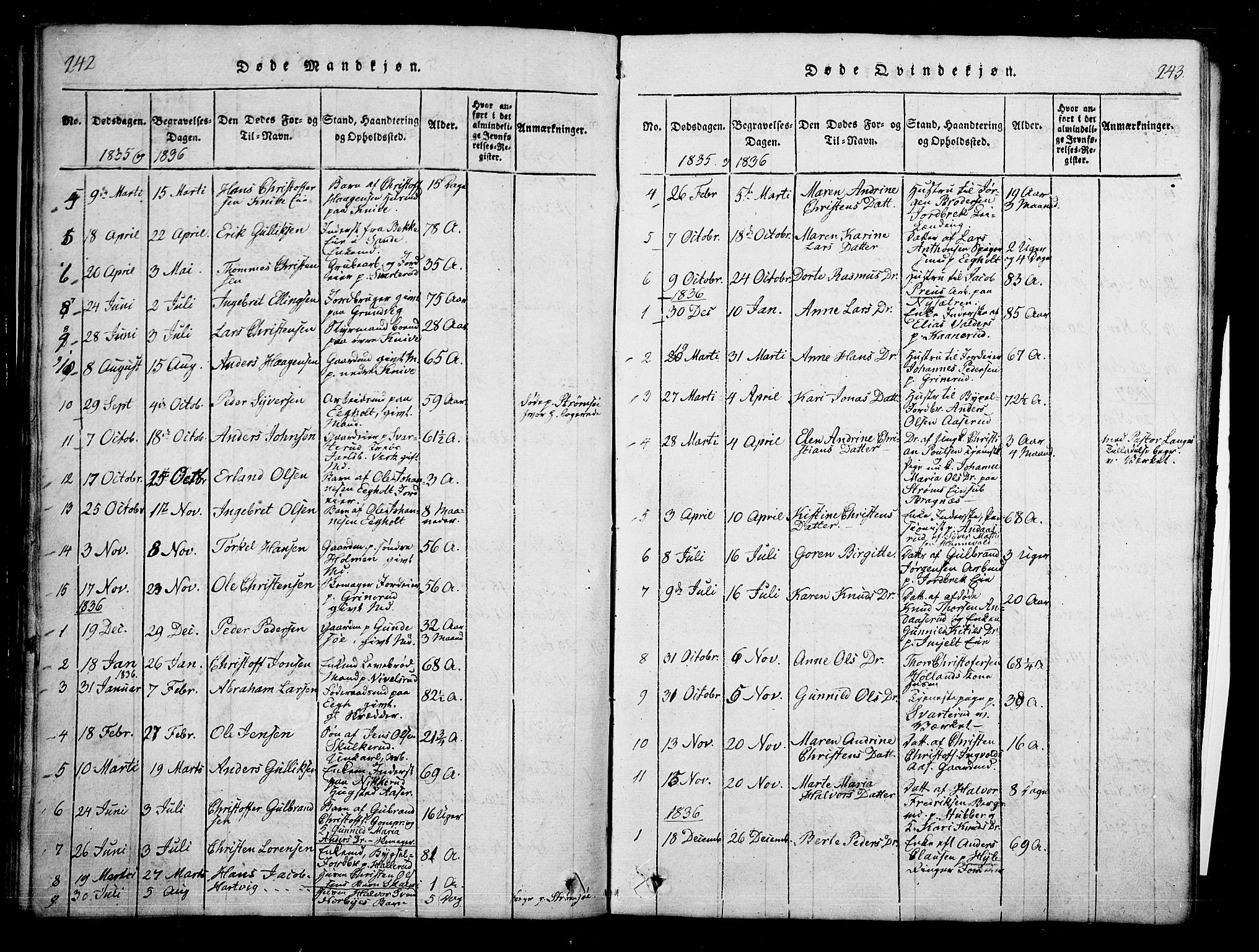Skoger kirkebøker, SAKO/A-59/G/Ga/L0001: Klokkerbok nr. I 1, 1814-1845, s. 242-243