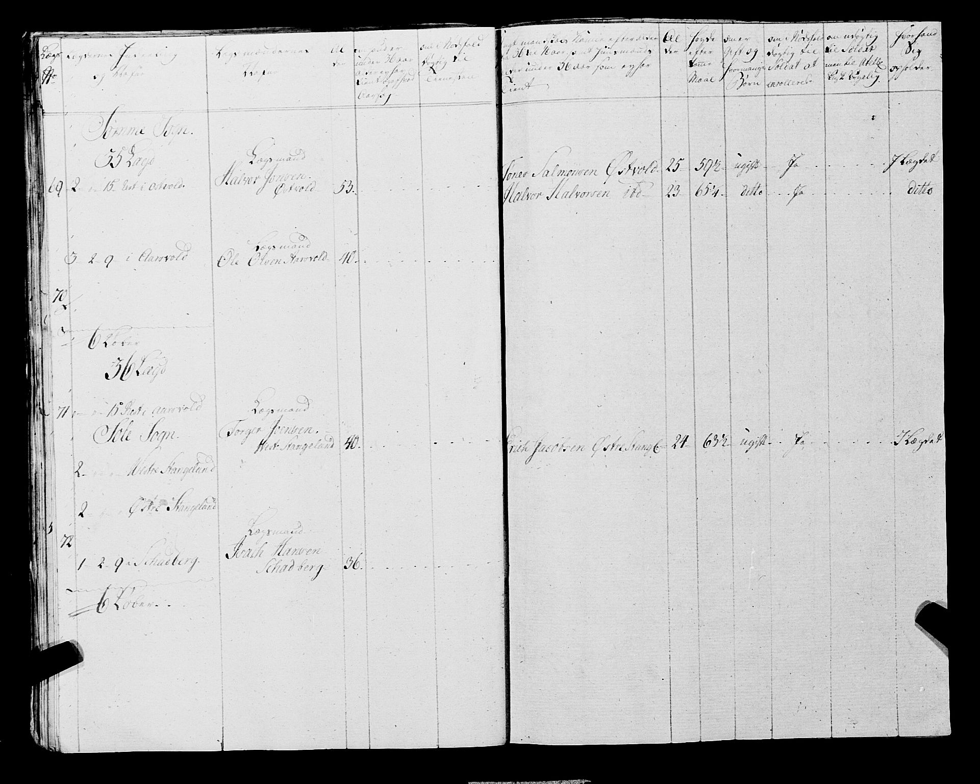 Fylkesmannen i Rogaland, AV/SAST-A-101928/99/3/325/325CA, 1655-1832, s. 6538