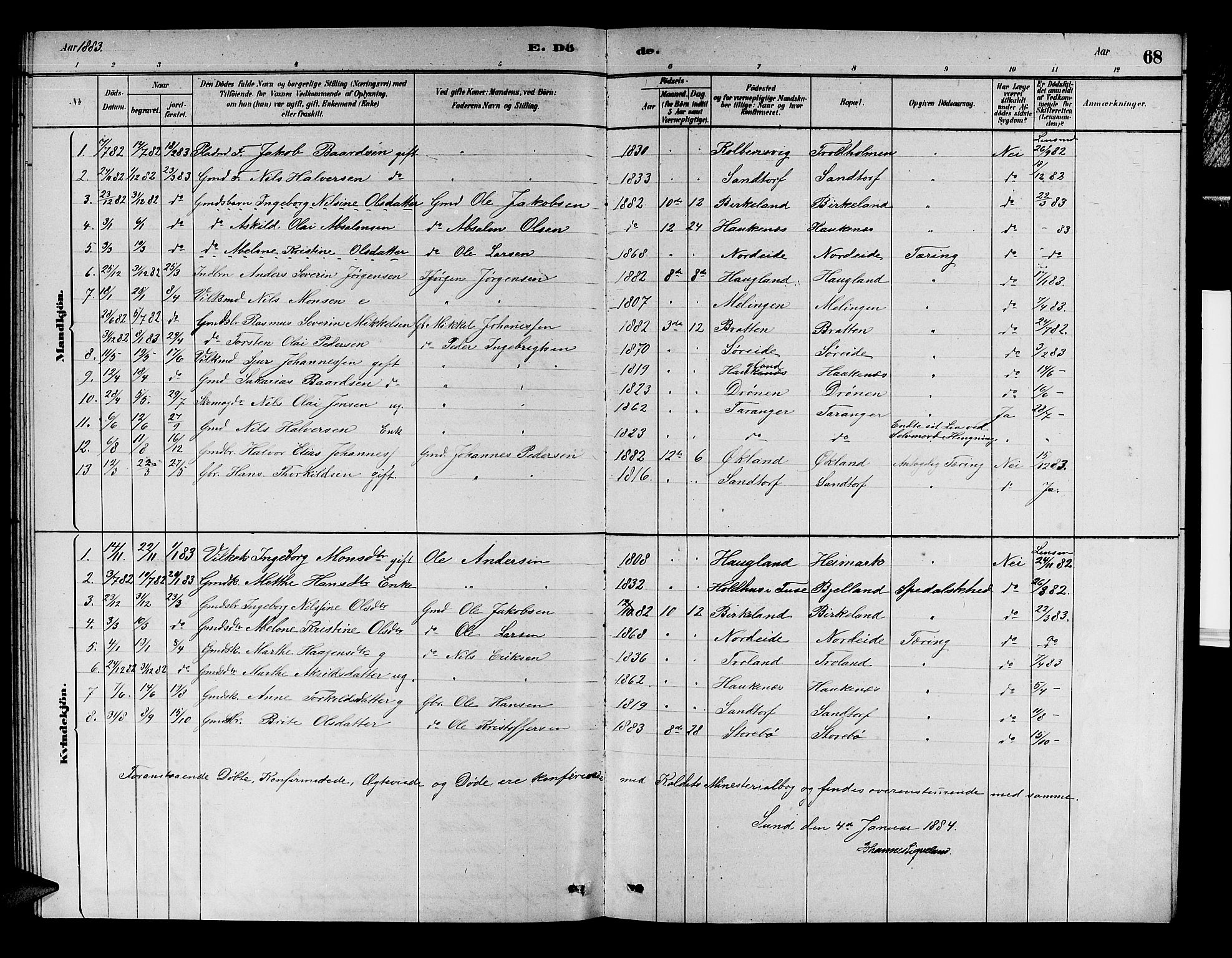 Austevoll sokneprestembete, AV/SAB-A-74201/H/Ha/Hab/Haba/L0002: Klokkerbok nr. A 2, 1880-1888, s. 68