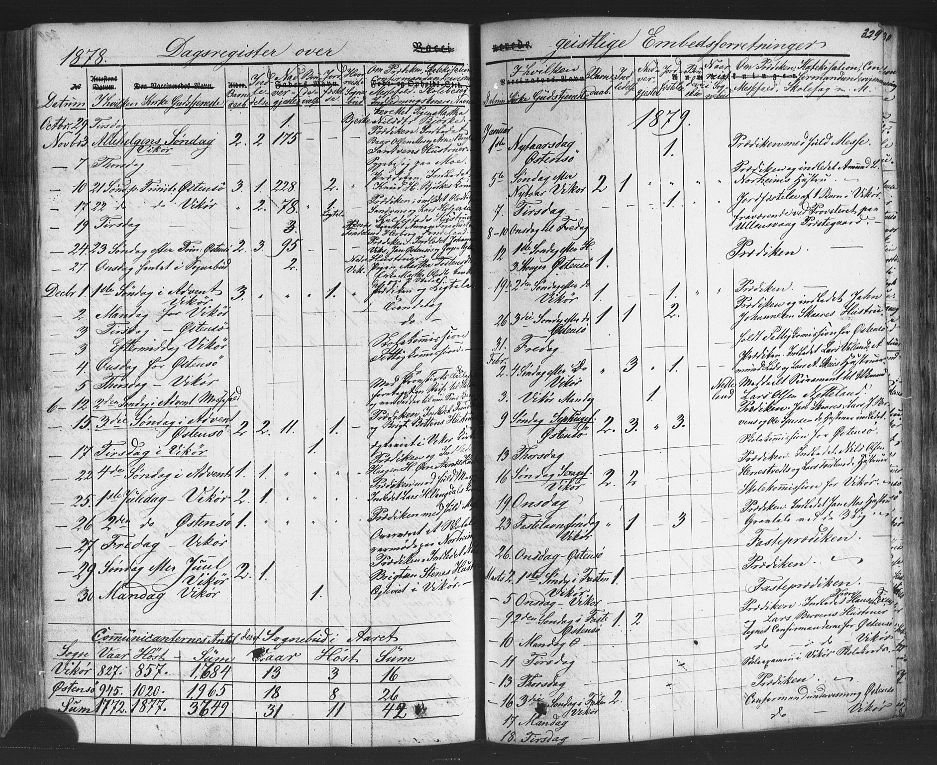 Kvam sokneprestembete, AV/SAB-A-76201/H/Haa: Ministerialbok nr. A 9, 1864-1879, s. 329