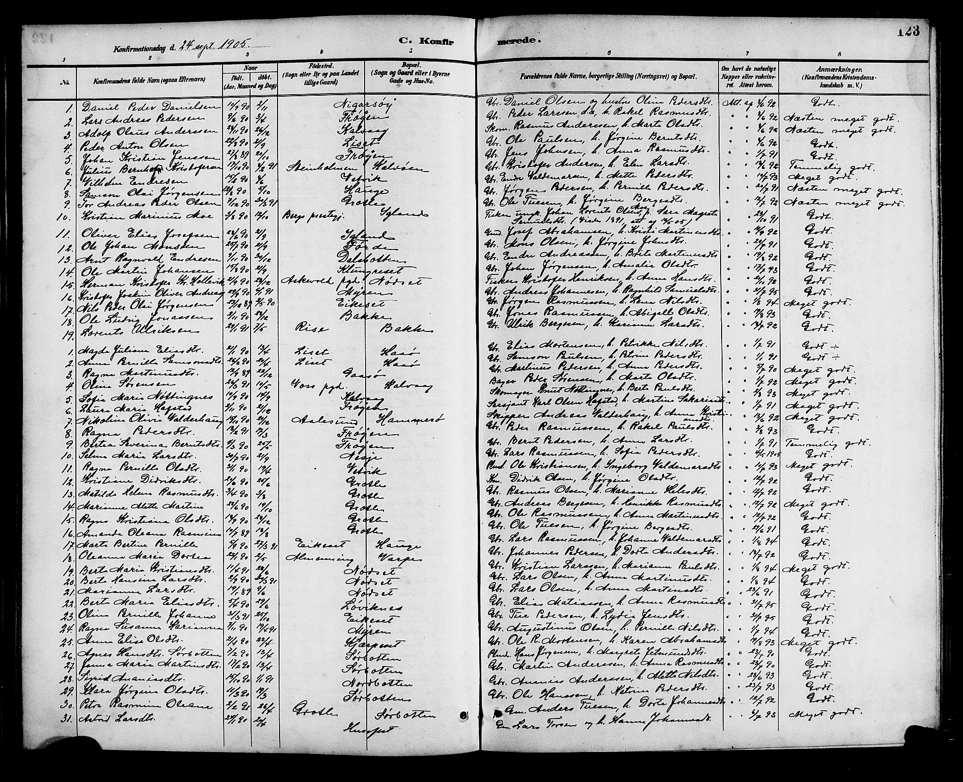 Bremanger sokneprestembete, AV/SAB-A-82201/H/Hab/Haba/L0003: Klokkerbok nr. A 3, 1890-1908, s. 123