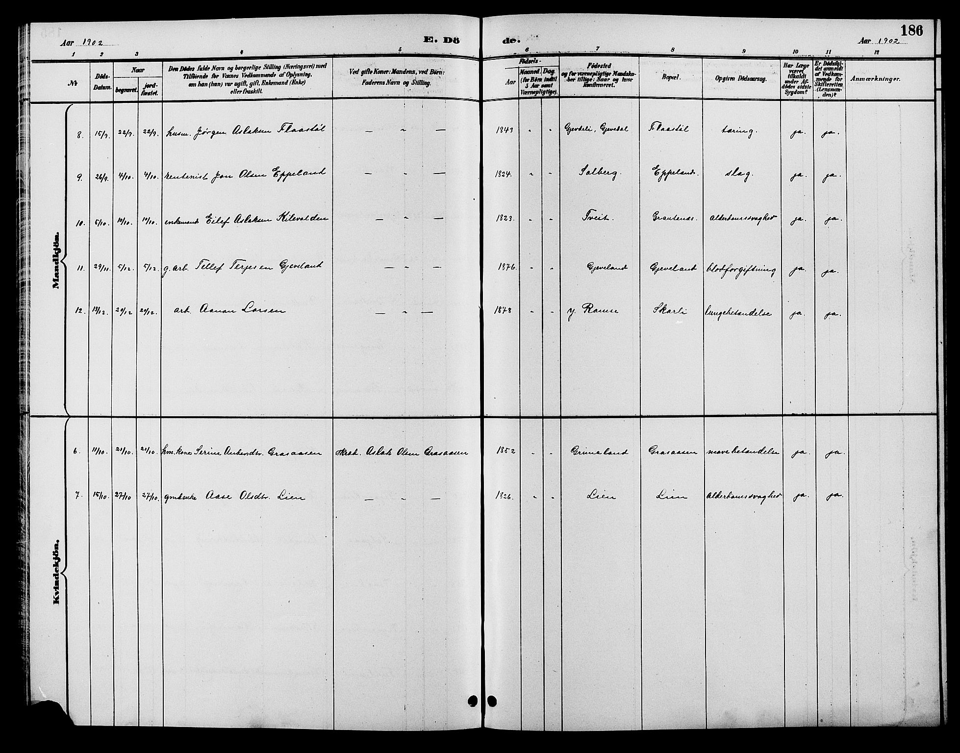 Åmli sokneprestkontor, AV/SAK-1111-0050/F/Fb/Fbc/L0004: Klokkerbok nr. B 4, 1889-1902, s. 186