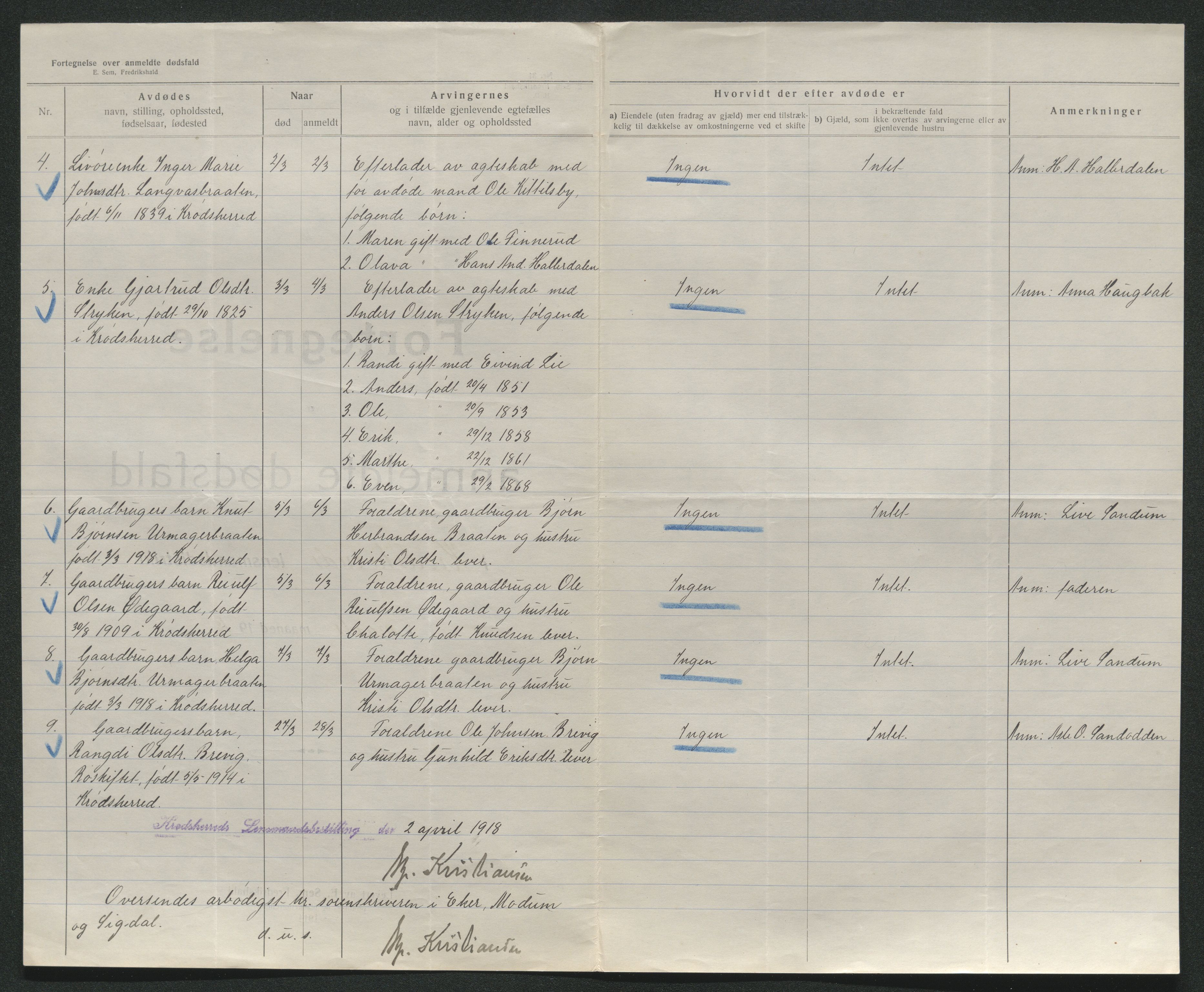 Eiker, Modum og Sigdal sorenskriveri, AV/SAKO-A-123/H/Ha/Hab/L0039: Dødsfallsmeldinger, 1918-1919, s. 572