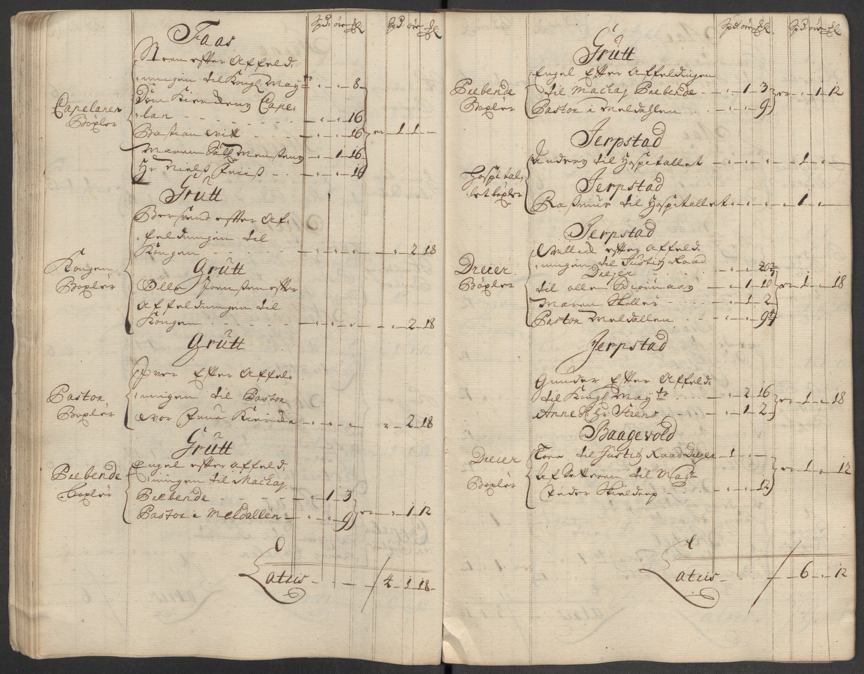 Rentekammeret inntil 1814, Reviderte regnskaper, Fogderegnskap, AV/RA-EA-4092/R60/L3971: Fogderegnskap Orkdal og Gauldal, 1718, s. 41