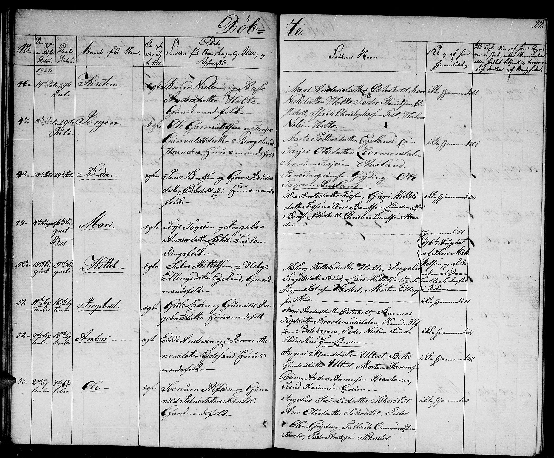 Gjerstad sokneprestkontor, AV/SAK-1111-0014/F/Fb/Fba/L0003: Klokkerbok nr. B 3, 1829-1844, s. 22