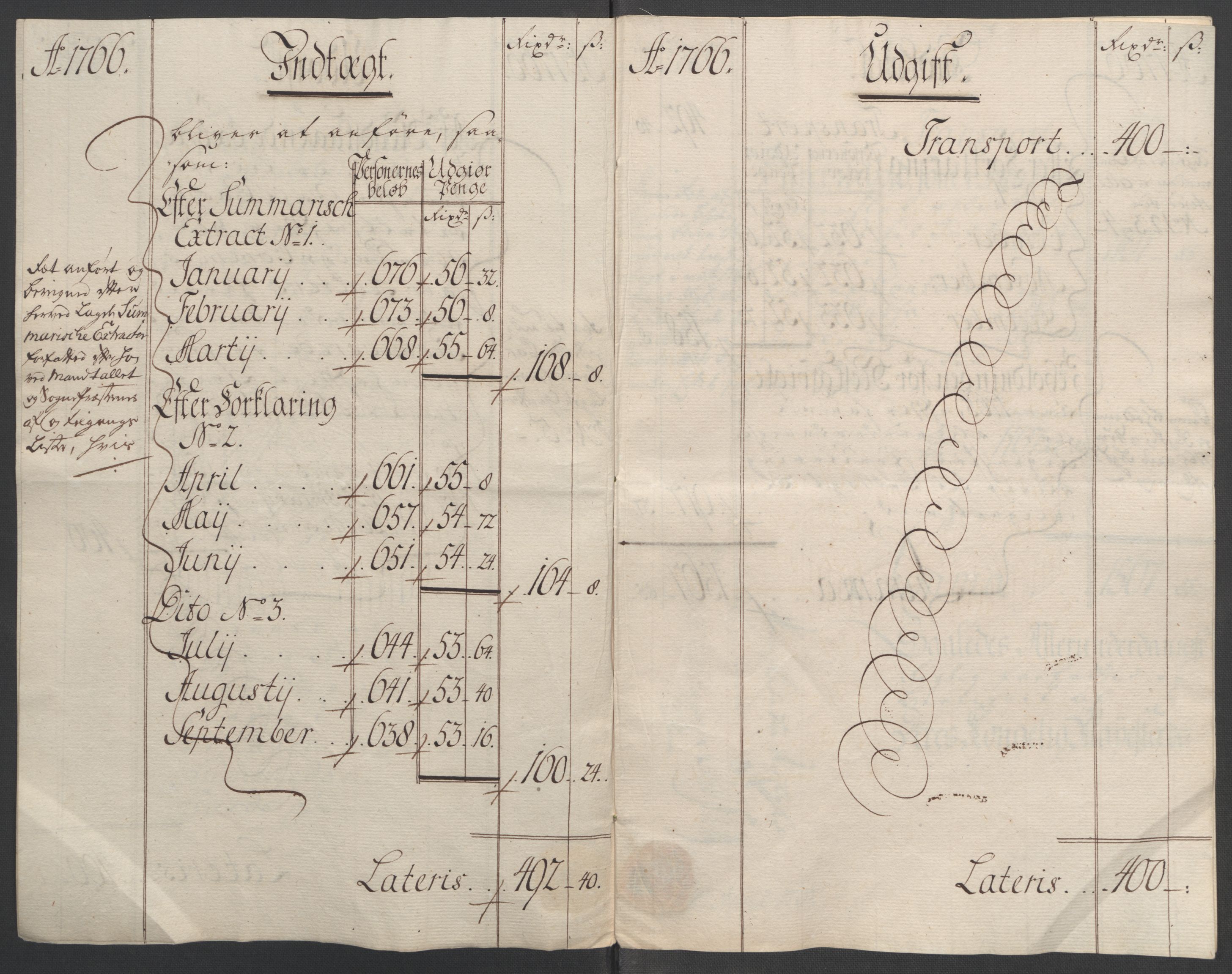 Rentekammeret inntil 1814, Reviderte regnskaper, Fogderegnskap, RA/EA-4092/R24/L1672: Ekstraskatten Numedal og Sandsvær, 1762-1767, s. 292