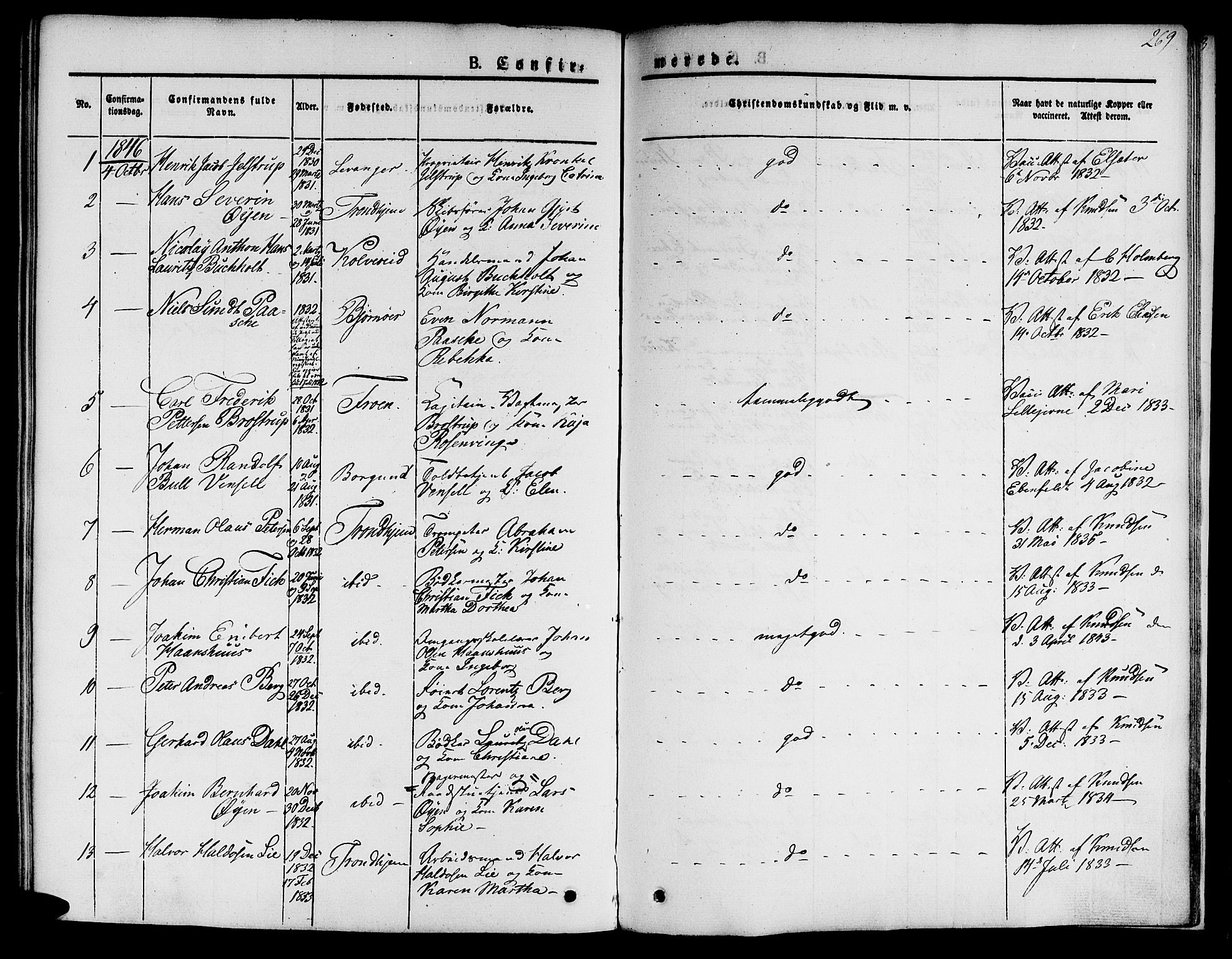 Ministerialprotokoller, klokkerbøker og fødselsregistre - Sør-Trøndelag, AV/SAT-A-1456/601/L0048: Ministerialbok nr. 601A16, 1840-1847, s. 269