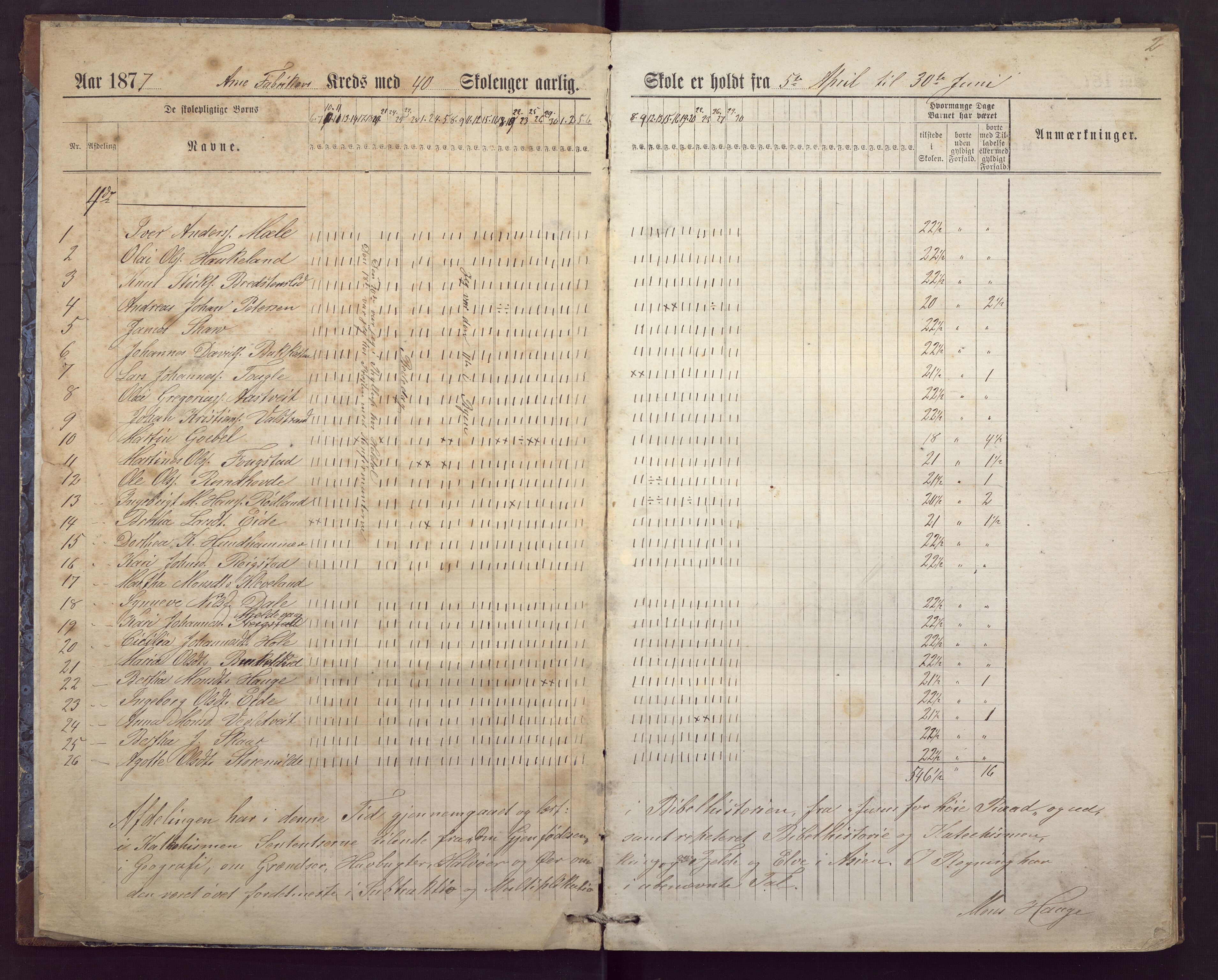 Ytre Arna skole, BBA/A-2528/J/Ja/L0002: Dagbok - 4. 5. 6. avdeling, 1877-1883