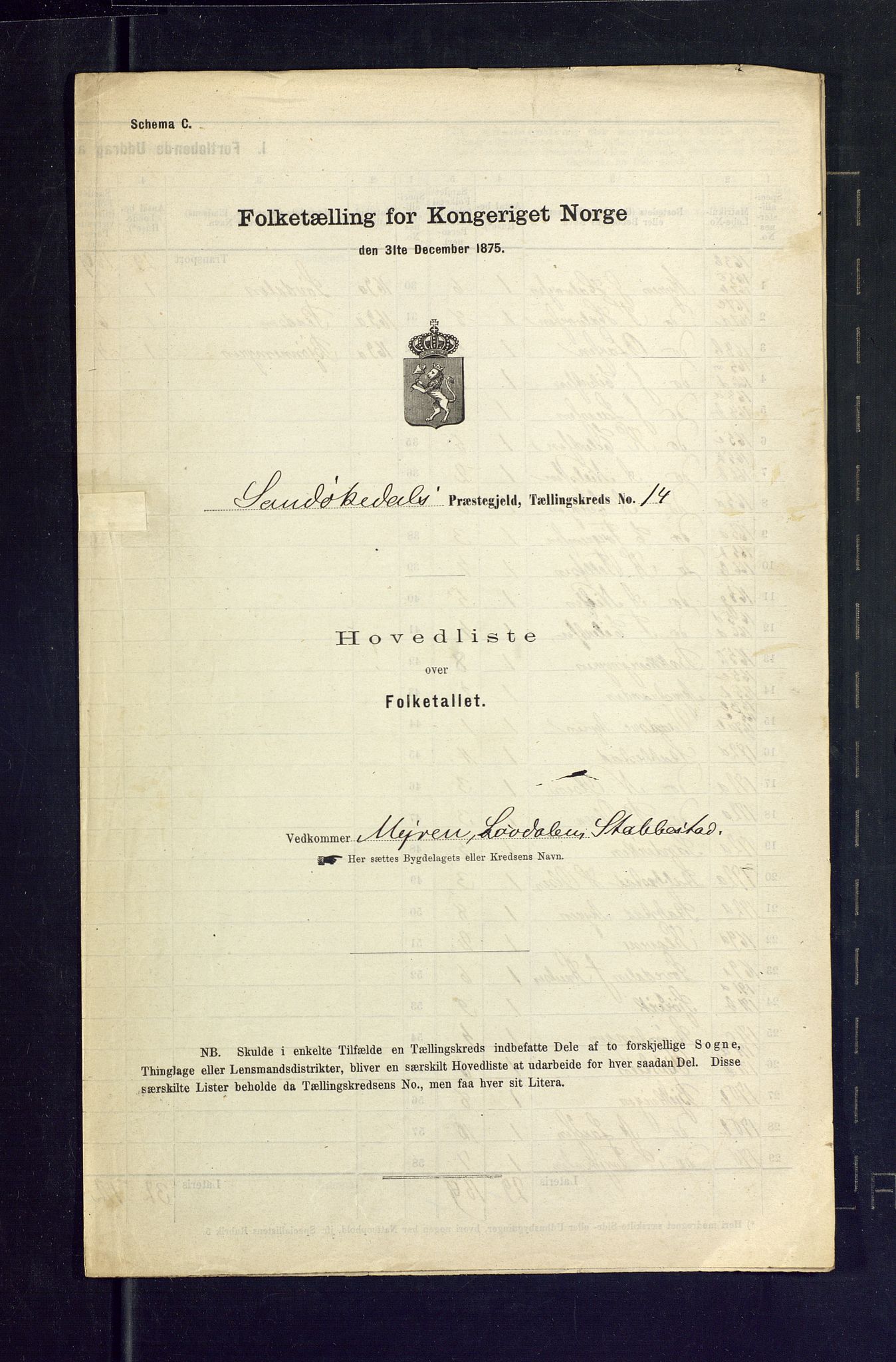 SAKO, Folketelling 1875 for 0816P Sannidal prestegjeld, 1875, s. 53