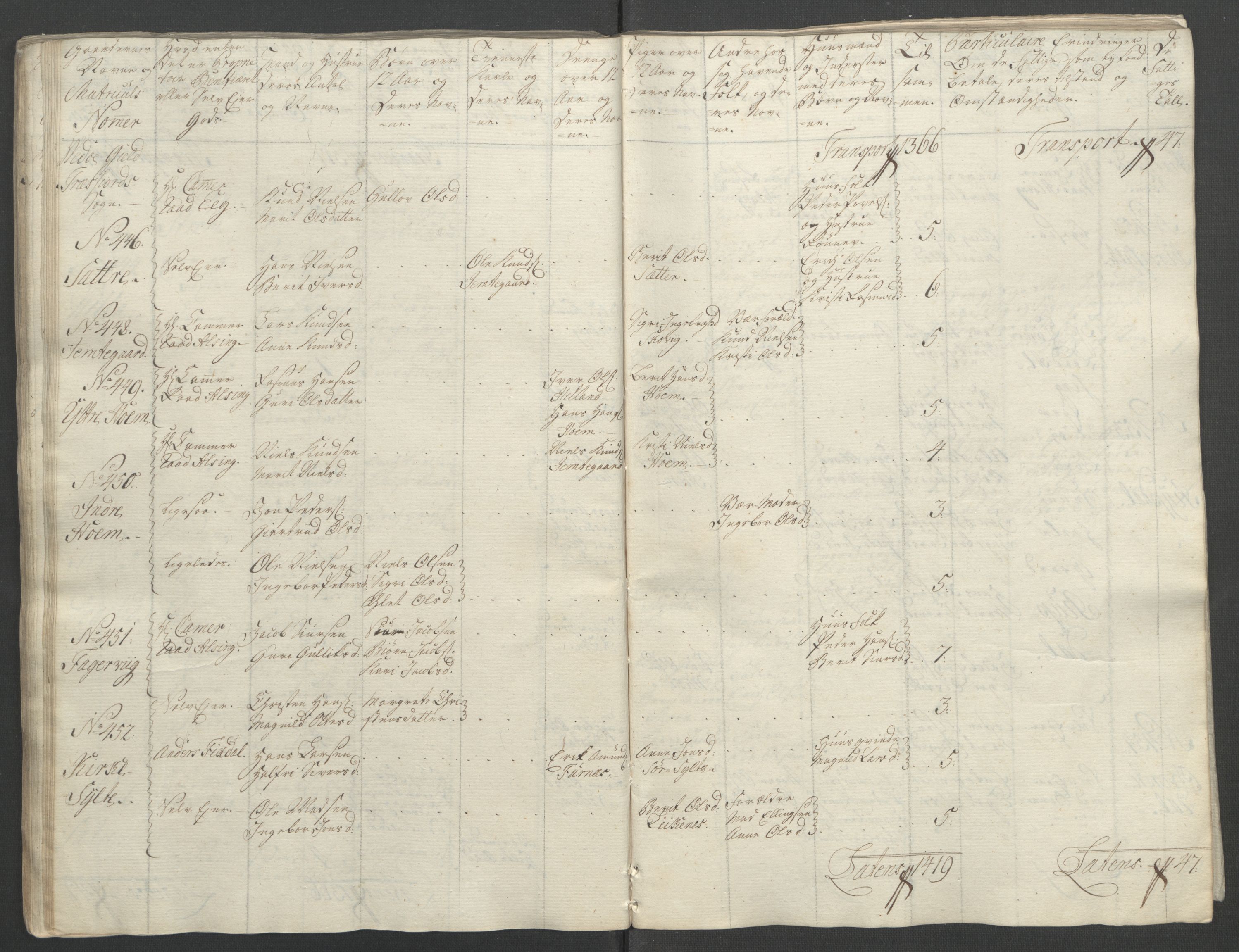 Rentekammeret inntil 1814, Reviderte regnskaper, Fogderegnskap, AV/RA-EA-4092/R55/L3730: Ekstraskatten Romsdal, 1762-1763, s. 102