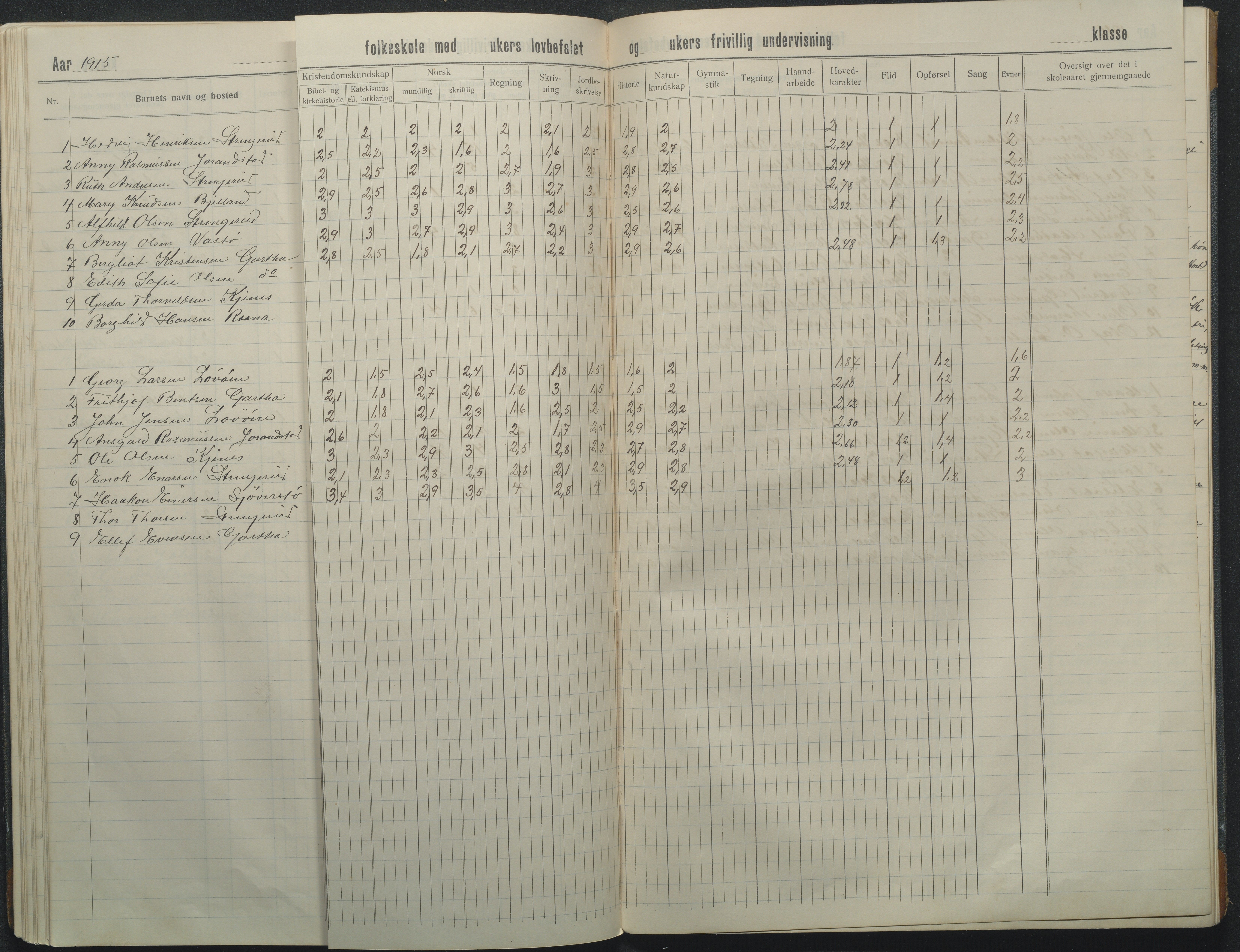 Flosta kommune, Strengereid Krets, AAKS/KA0916-550h/F01/L0003: Skoleprotokoll Strengereid skole, 1910-1917