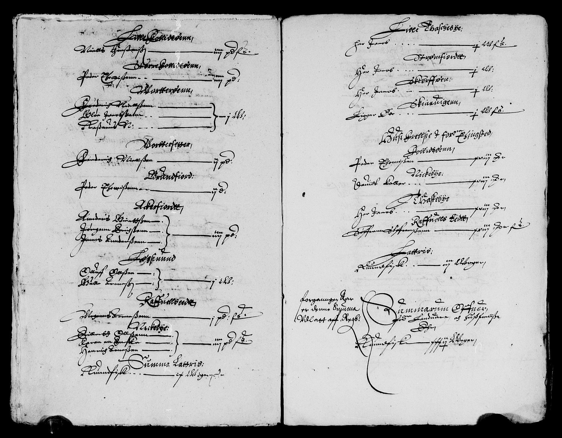 Rentekammeret inntil 1814, Reviderte regnskaper, Lensregnskaper, AV/RA-EA-5023/R/Rb/Rbz/L0012: Nordlandenes len, 1620-1621