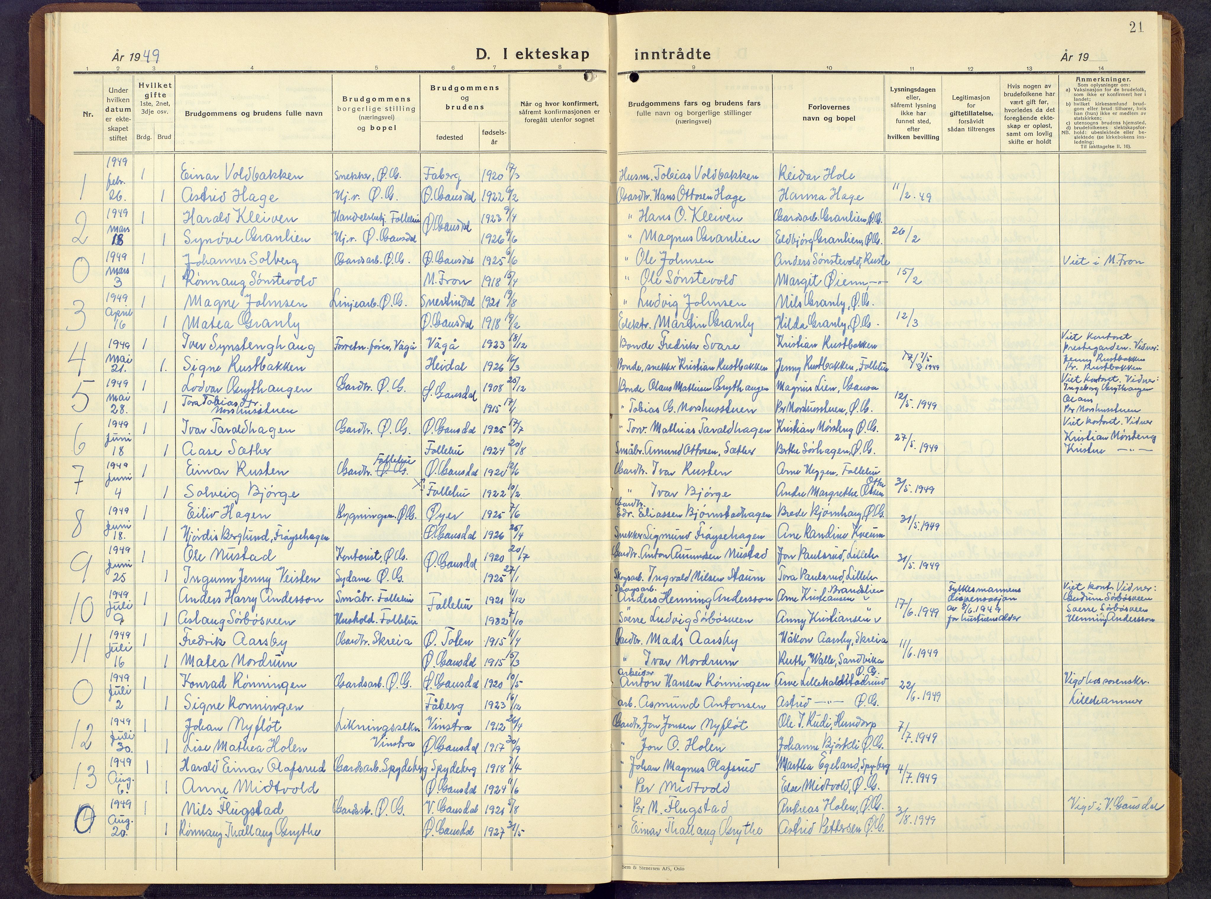 Østre Gausdal prestekontor, SAH/PREST-092/H/Ha/Hab/L0012: Klokkerbok nr. 12, 1936-1964, s. 21