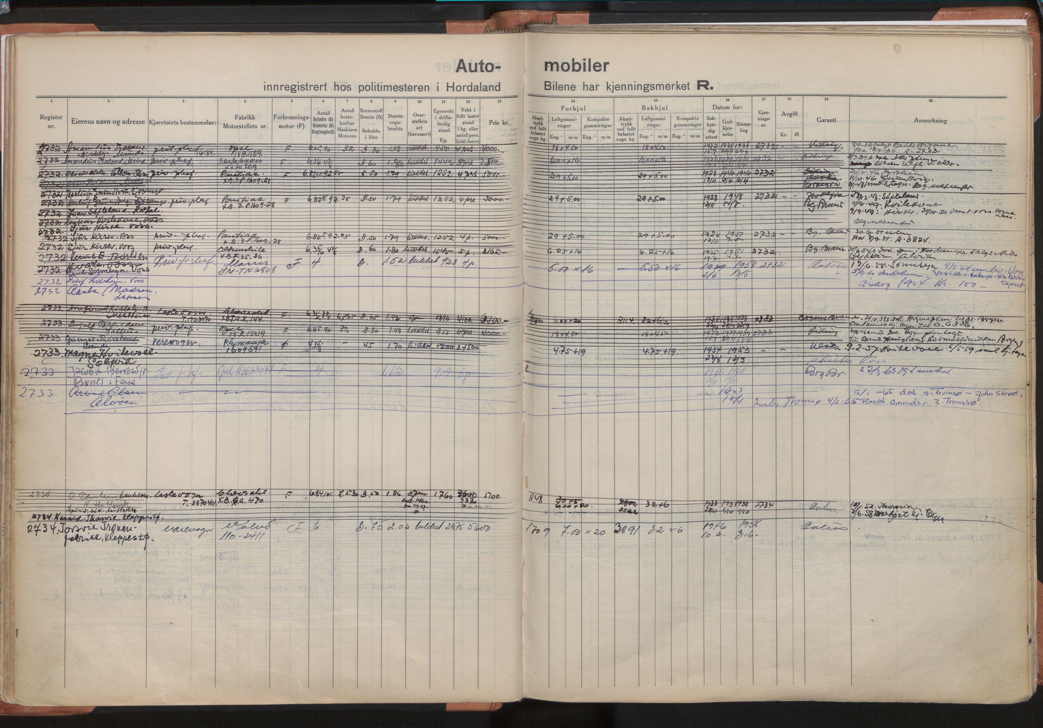 Statens vegvesen, Hordaland vegkontor, AV/SAB-A-5201/2/O/Oa/L0008: Bil - R-2615-3313, 1915-1970