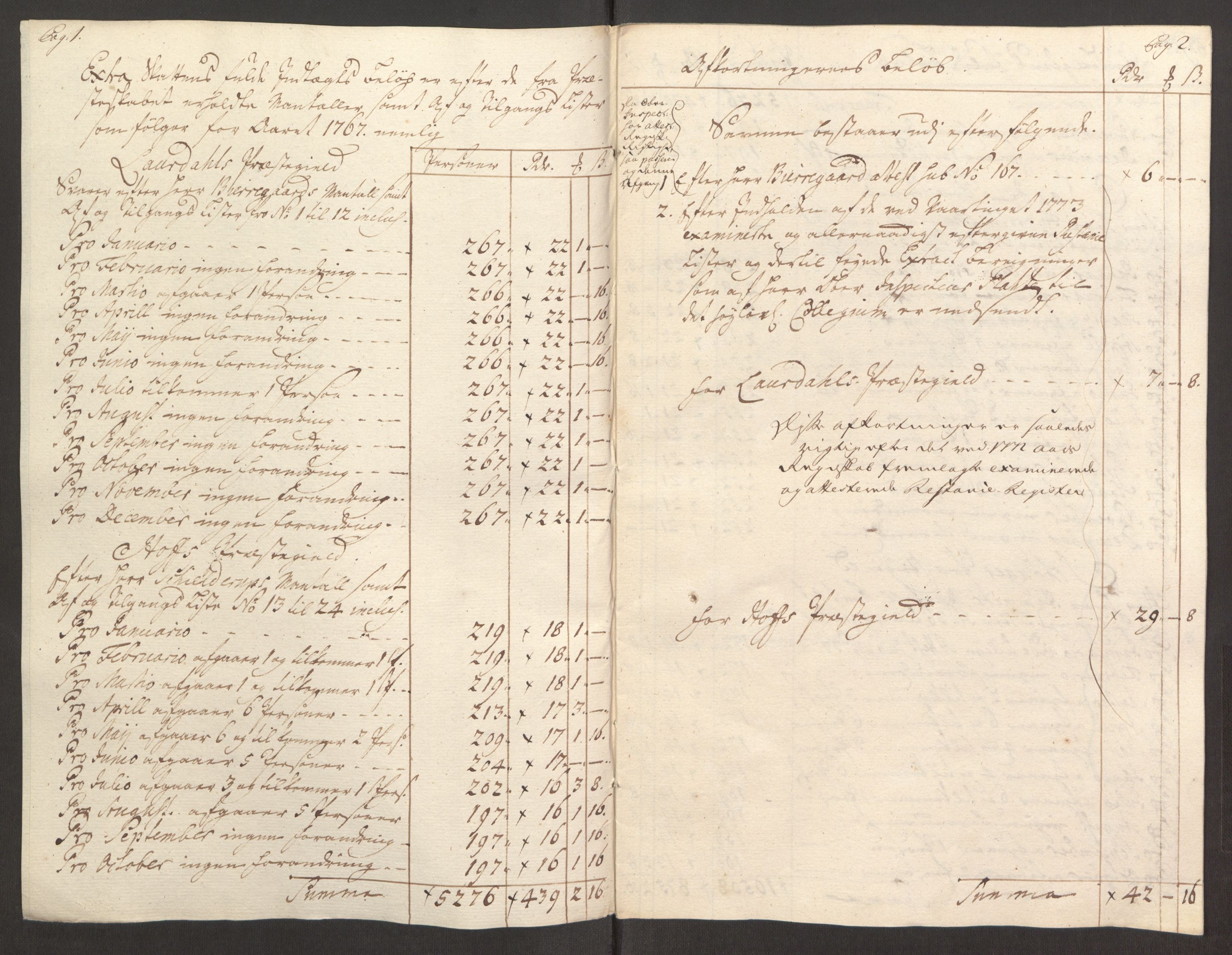 Rentekammeret inntil 1814, Reviderte regnskaper, Fogderegnskap, RA/EA-4092/R32/L1960: Ekstraskatten Jarlsberg grevskap, 1762-1772, s. 114