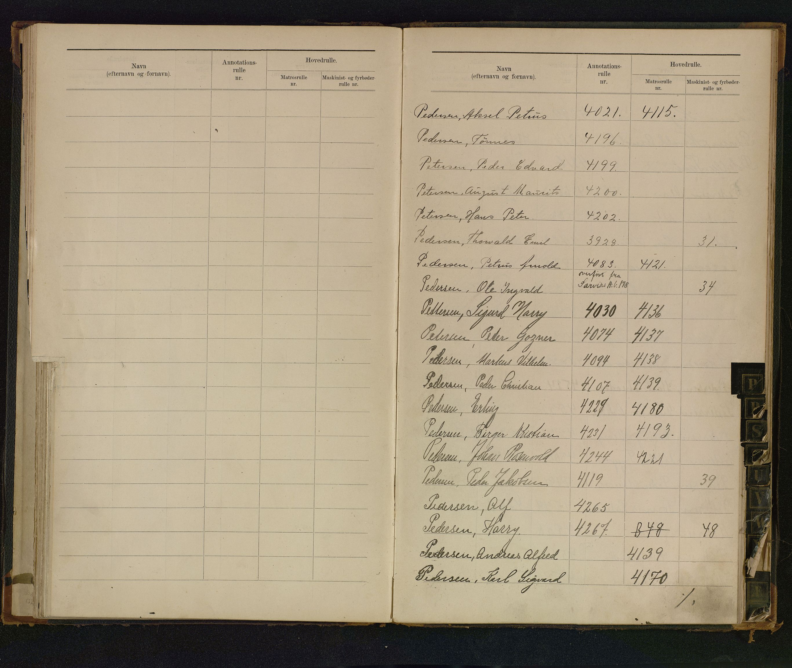 Mandal mønstringskrets, SAK/2031-0016/F/Fb/L0017/0002: Register til annontasjonsrulle og hovedrulle, Y-37 / Register til annotasjonsrulle Y-17 og hovedrulle Y-25, 1898-1948, s. 47