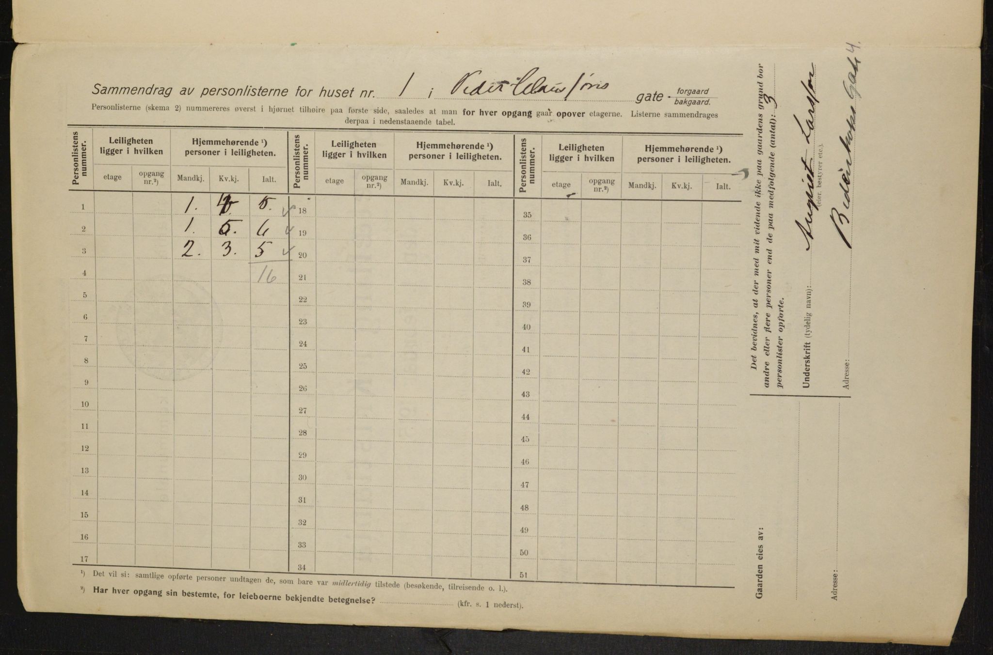 OBA, Kommunal folketelling 1.2.1915 for Kristiania, 1915, s. 78184