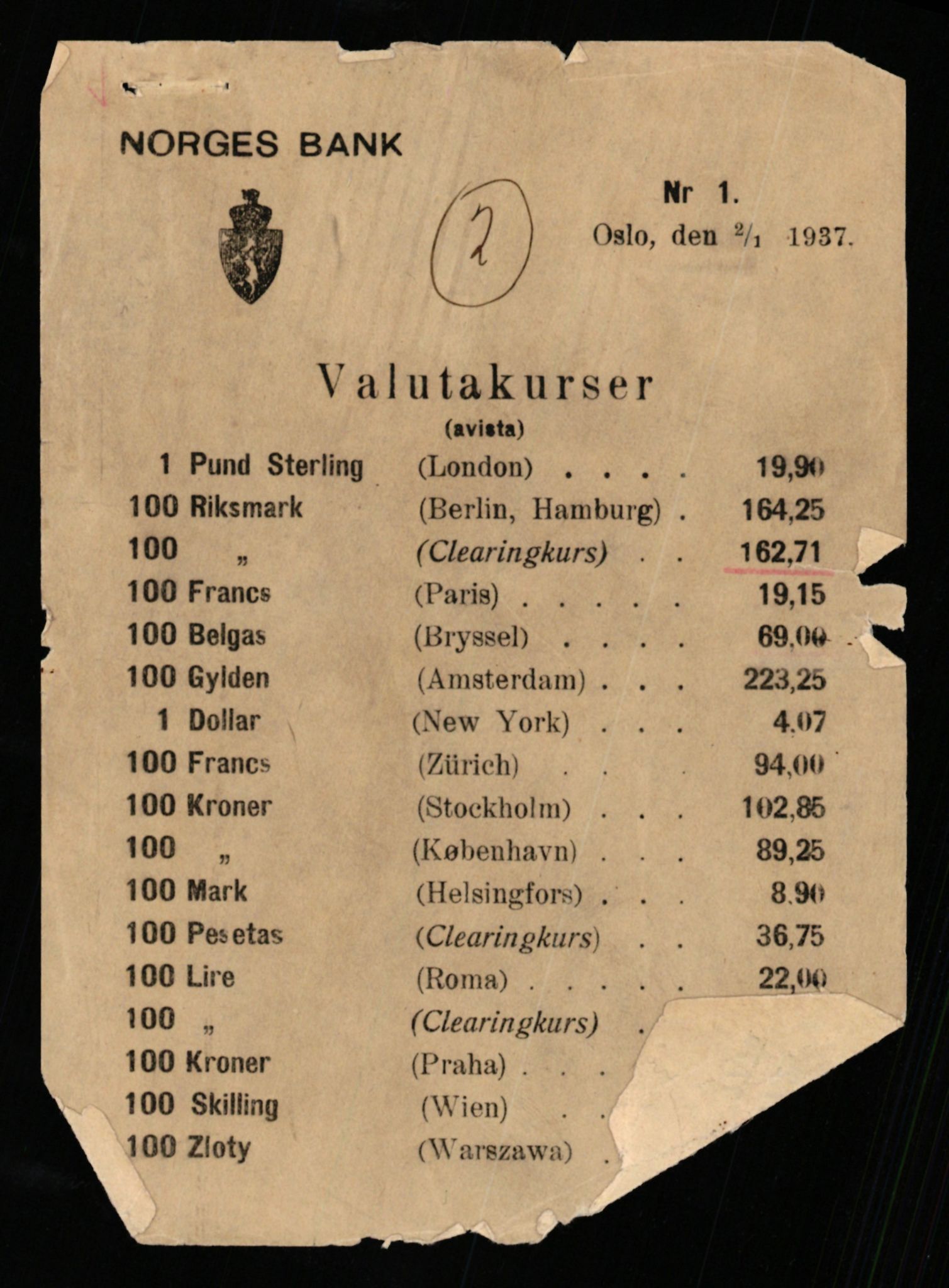 Norges Bank, Statistisk avdeling, RA/S-4063/D/L0171: Sakarkiv, 1925-1953, s. 187