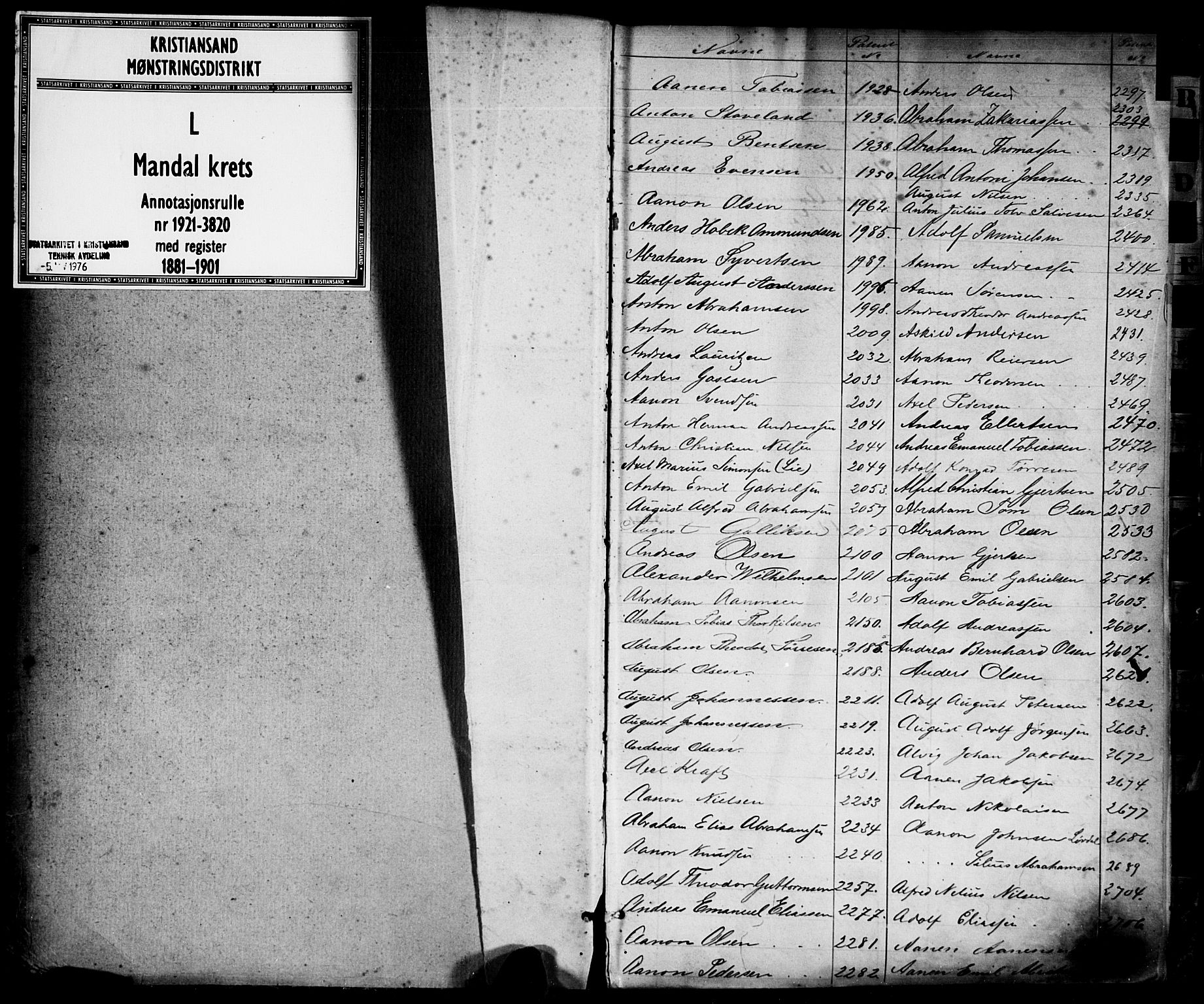 Mandal mønstringskrets, AV/SAK-2031-0016/F/Fa/L0002: Annotasjonsrulle nr 1921-3830 med register, L-4, 1881-1901, s. 3