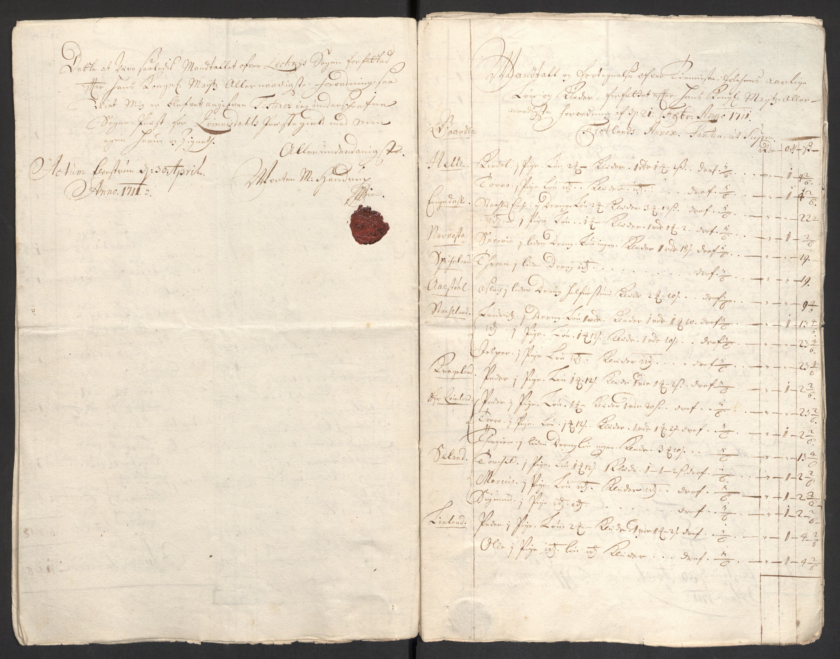 Rentekammeret inntil 1814, Reviderte regnskaper, Fogderegnskap, RA/EA-4092/R43/L2554: Fogderegnskap Lista og Mandal, 1711, s. 272