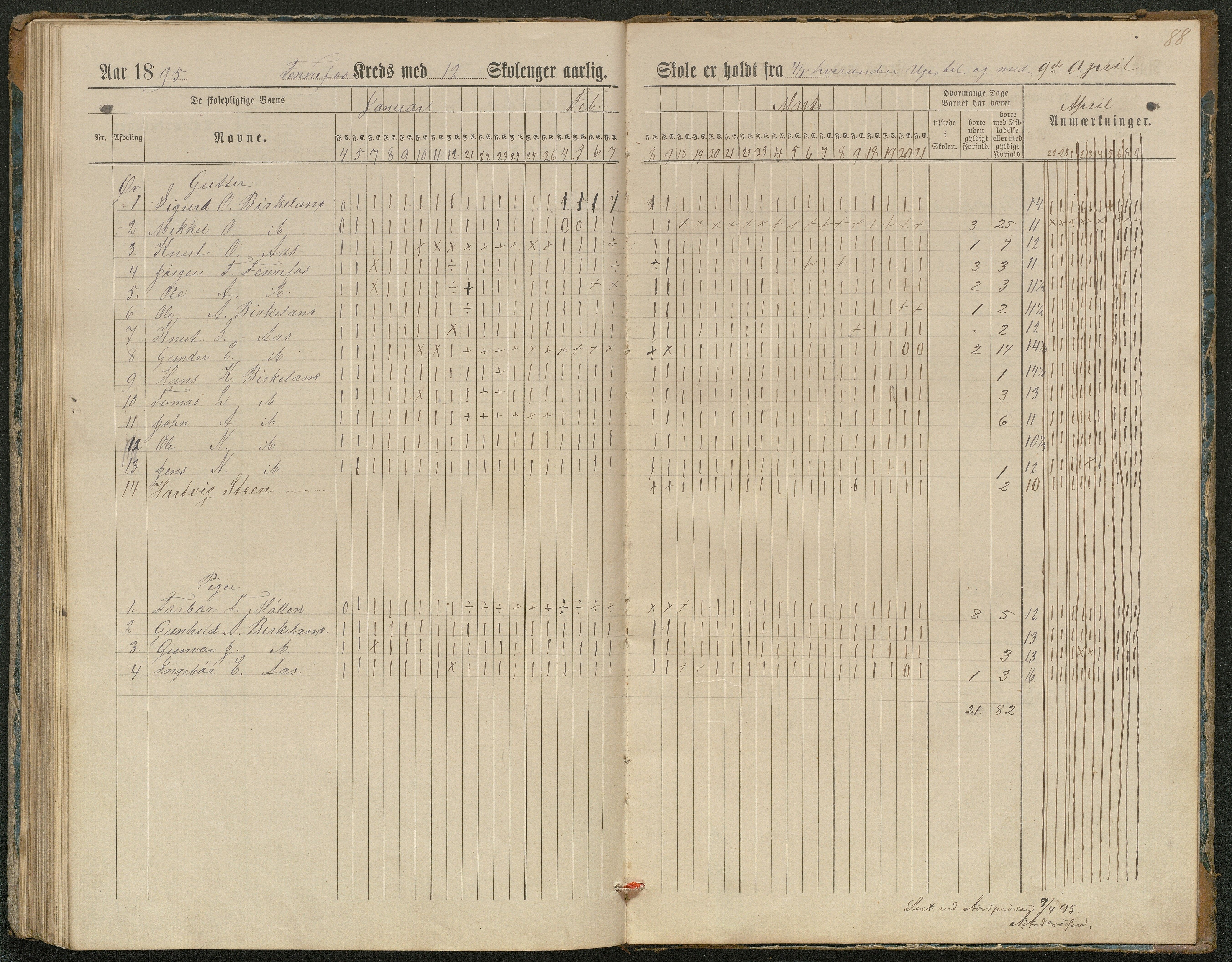 Hornnes kommune, Kjetså, Fennefoss skolekrets, AAKS/KA0936-550c/F1/L0002: Skoleprotokoll. Kjetså og Fennefoss, 1884-1896, s. 88