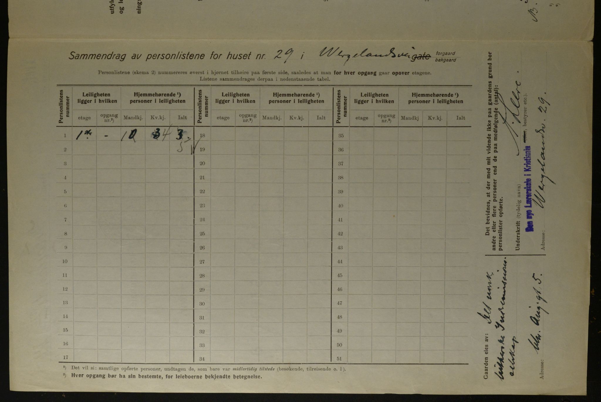 OBA, Kommunal folketelling 1.12.1923 for Kristiania, 1923, s. 141154