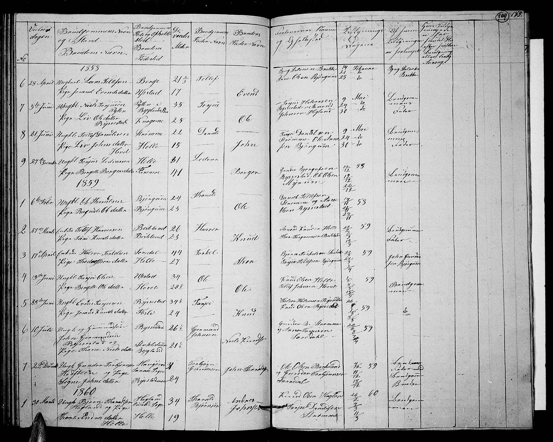 Valle sokneprestkontor, AV/SAK-1111-0044/F/Fb/Fbb/L0001: Klokkerbok nr. B 1, 1848-1875, s. 109